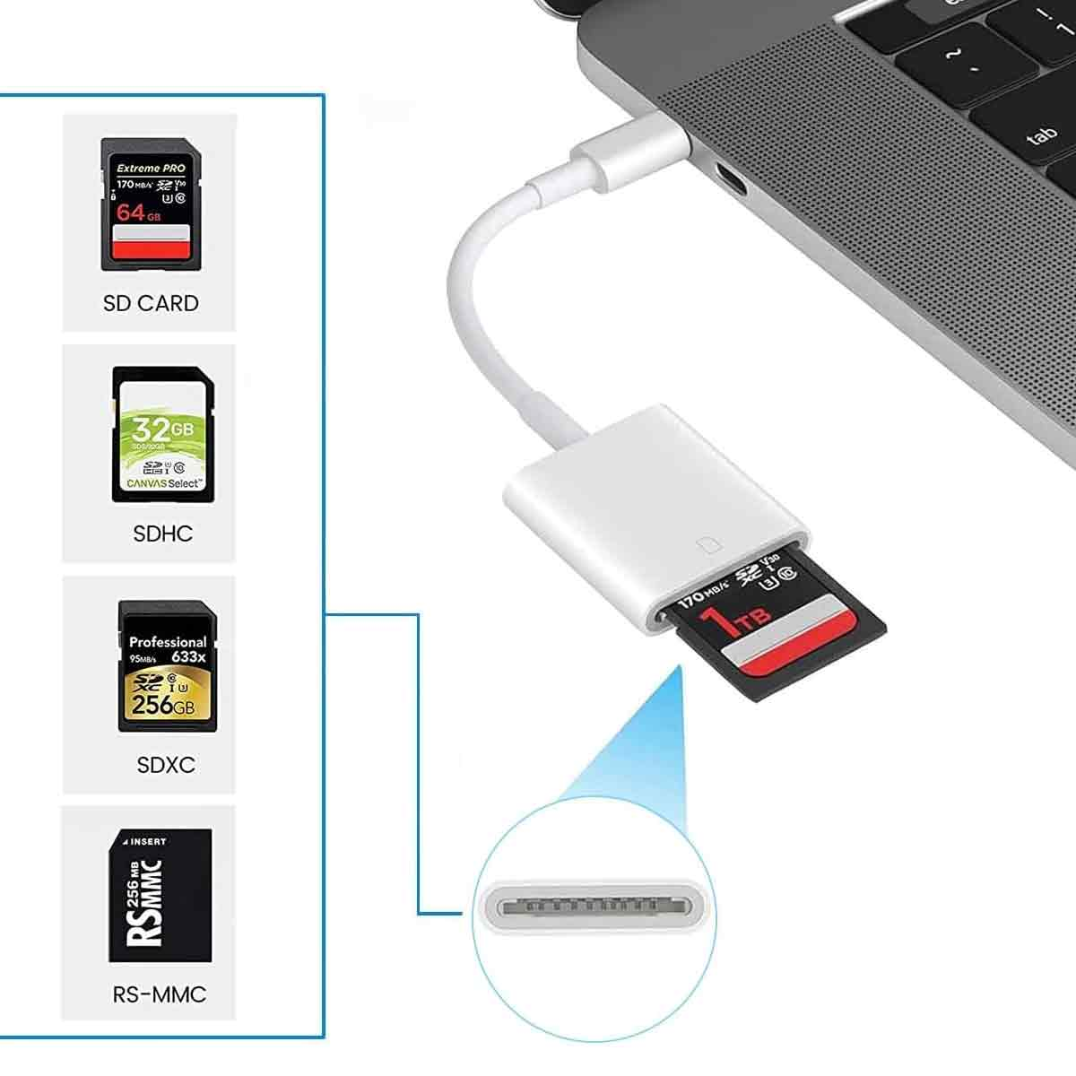 Ein Laptop mit angeschlossenem SD-Kartenadapter, der eine SD-Karte anzeigt. Verschiedene Kartentypen und -kapazitäten werden ebenfalls angezeigt.