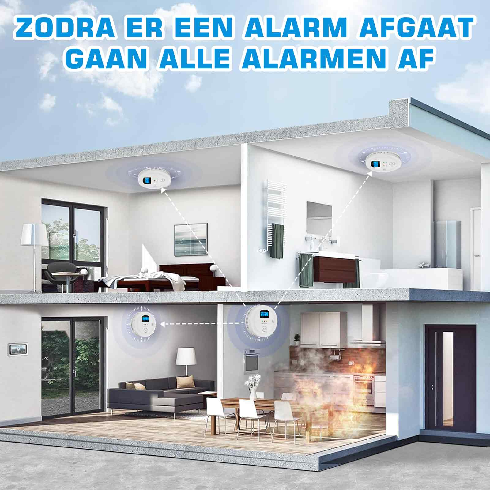 Ein Querschnitt durch ein Haus zeigt Rauchmelder. Küche brennt. Text: 'Wenn ein Alarm ausgelöst wird, gehen alle Alarme an'.