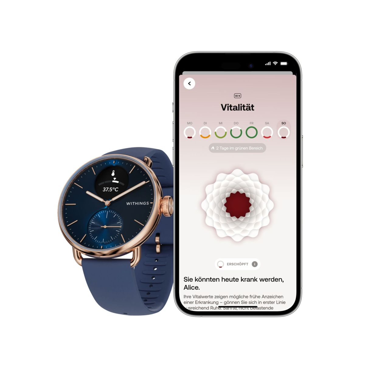 Eine Smartwatch zeigt 37,5°C. Ein Telefon zeigt Gesundheitsdaten, darunter eine blütenartige Grafik und Text auf Deutsch.
