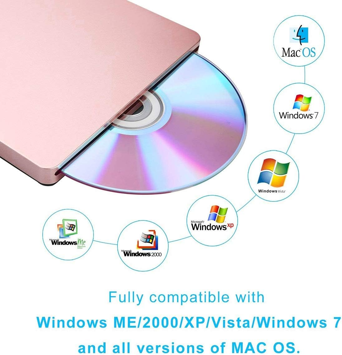 Eine CD in einem rosa Laufwerk. Kompatibilitätslogos für Windows und Mac OS werden angezeigt. Text zeigt volle Kompatibilität.