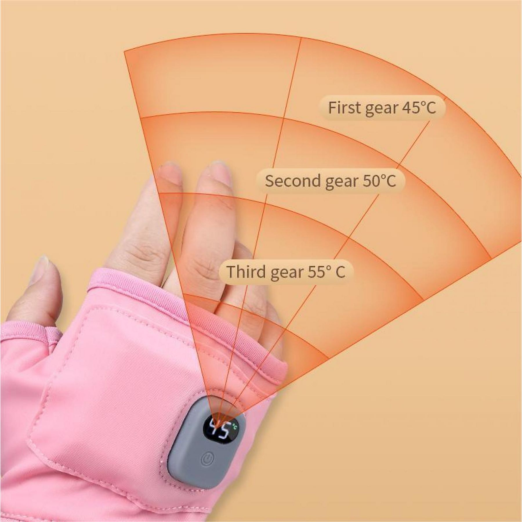 Eine Hand trägt einen rosa beheizten Handschuh mit digitaler Anzeige, die 45°C anzeigt. Orangefarbene Zonen zeigen die Wärme an.