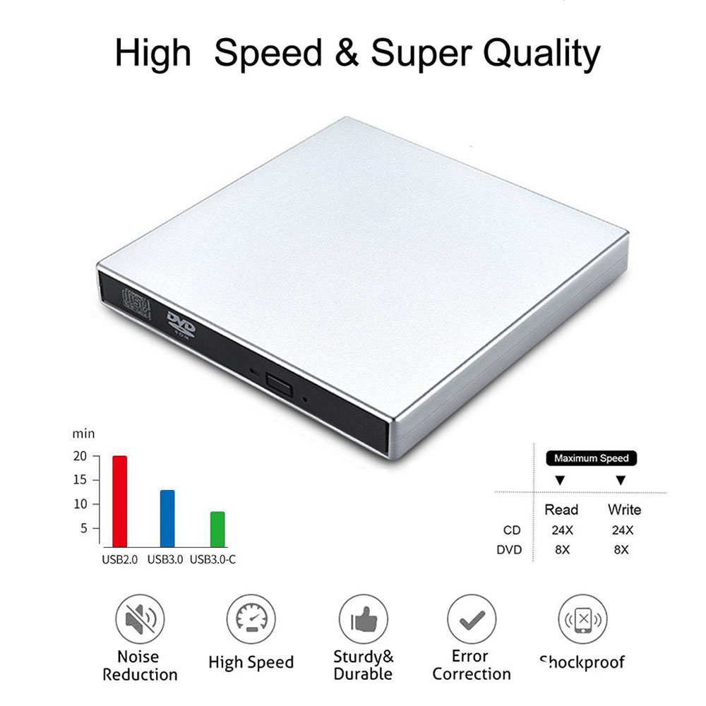 Ein silbernes externes DVD-Laufwerk mit schwarzem Rand. Text: High Speed & Super Quality, Maximale Geschwindigkeit, Geräuschreduzierung.