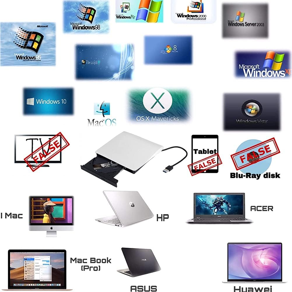 Collage von Windows-Logos, Laptop-Modellen und anderen technischen Artikeln, darunter ein CD-Laufwerk und ein Tablet mit einem 'falsch'-Stempel.