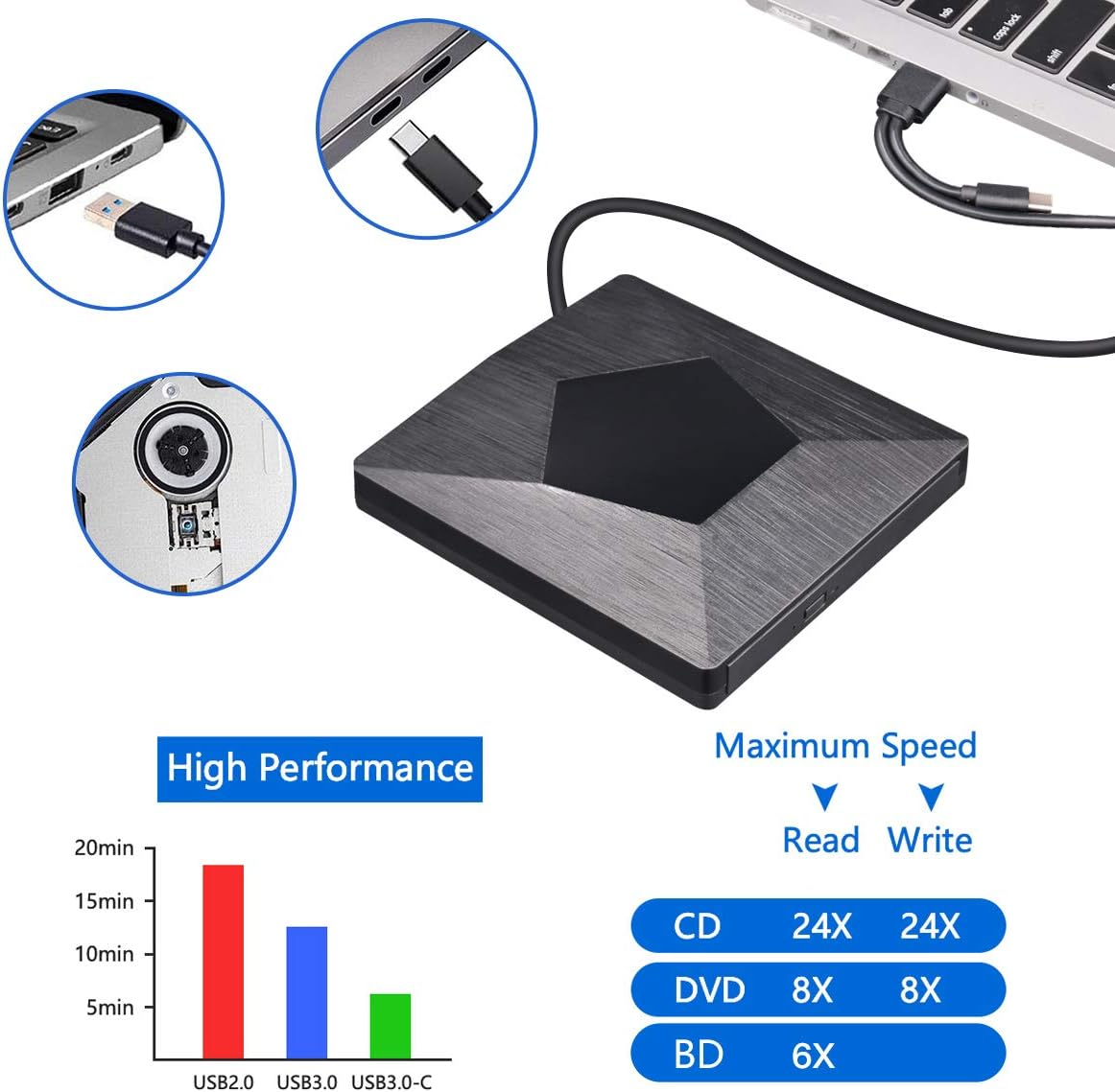 Ein schwarzes externes CD/DVD-Laufwerk ist mit einem Laptop verbunden. Insets zeigen USB- und USB-C-Anschlüsse. Leistungsgrafik und Geschwindigkeitsdetails.