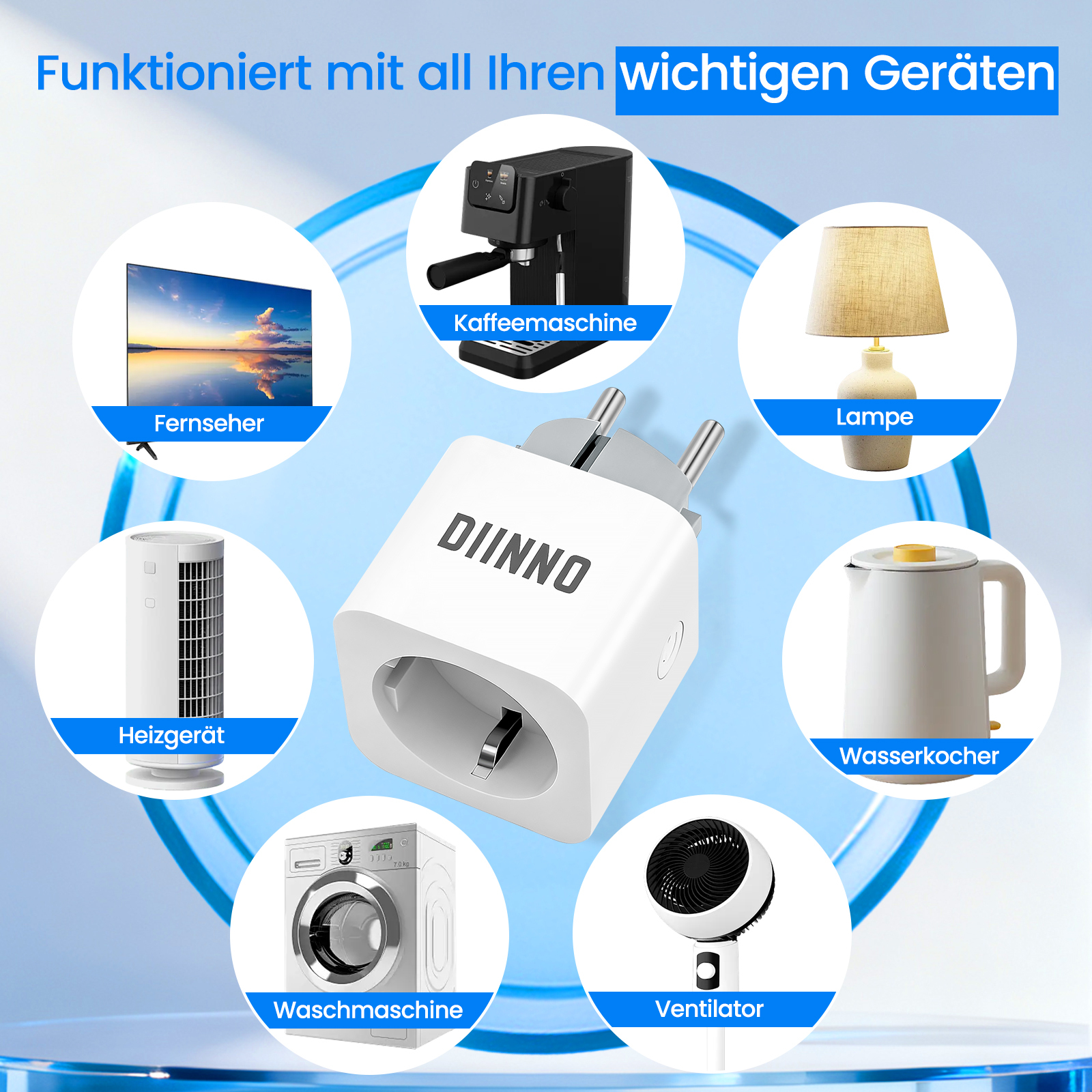 Das Bild zeigt einen weißen Smart-Stecker, umgeben von Geräten wie Fernseher, Kaffeemaschine und Lampe. Text sagt 'funktioniert mit Ihren Geräten'.