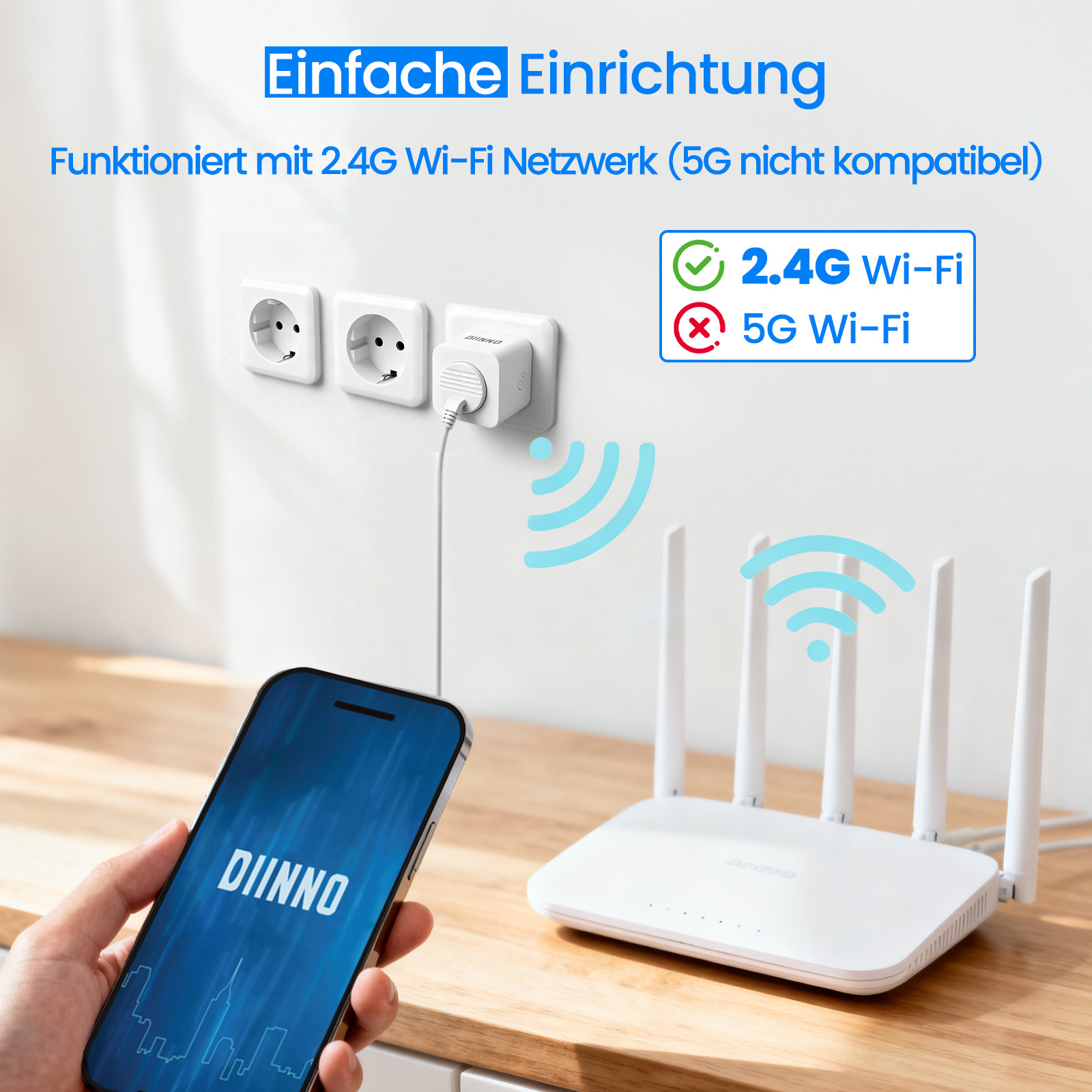 Das Bild zeigt Smartphone, Router und Steckdosen. Text zeigt 2,4G Wi-Fi-Kompatibilität, nicht 5G.