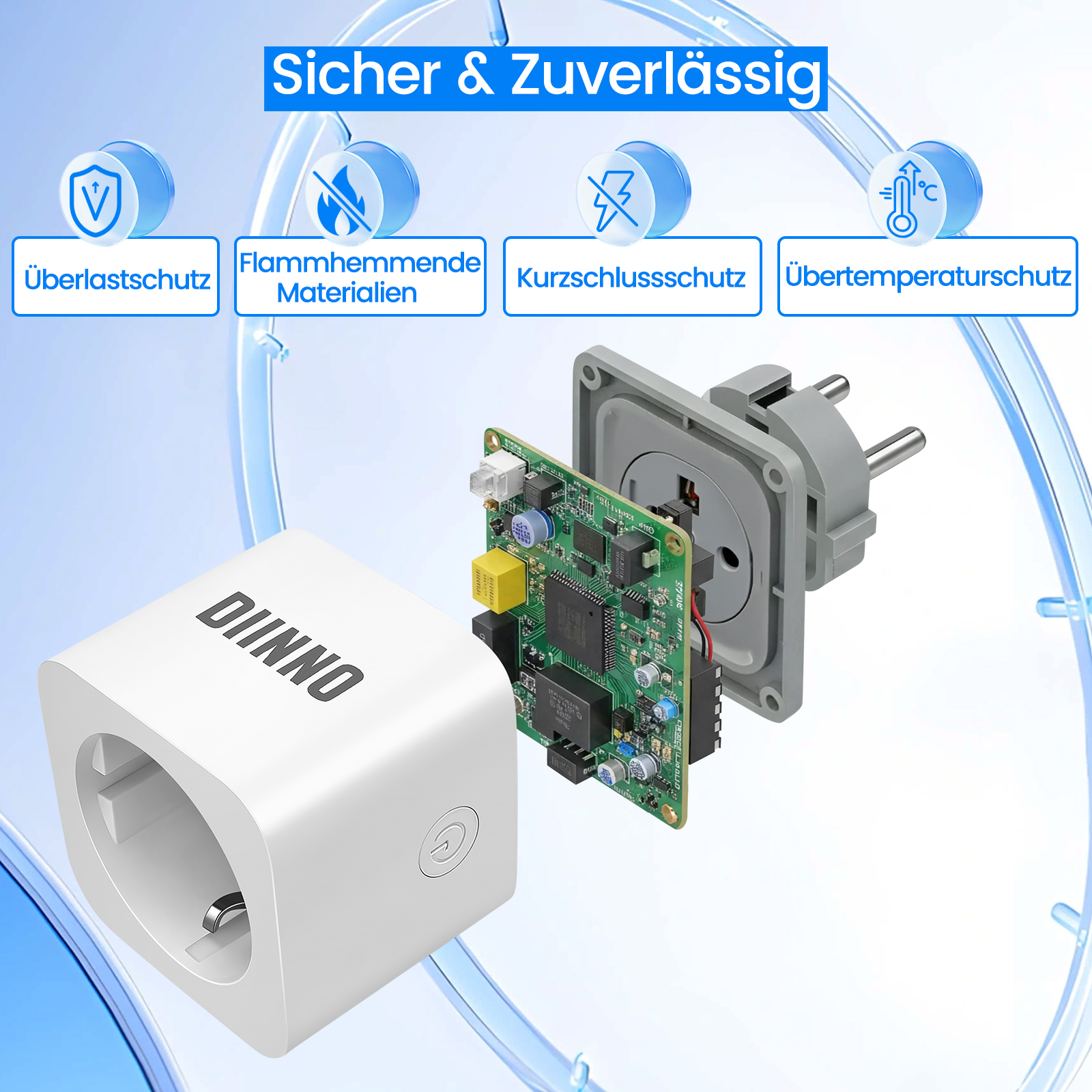 Ein weißer DINNO Smart Plug mit freigelegter Platine. Merkmale sind Überlast-, feuerfeste Materialien und Kurzschlussschutz.