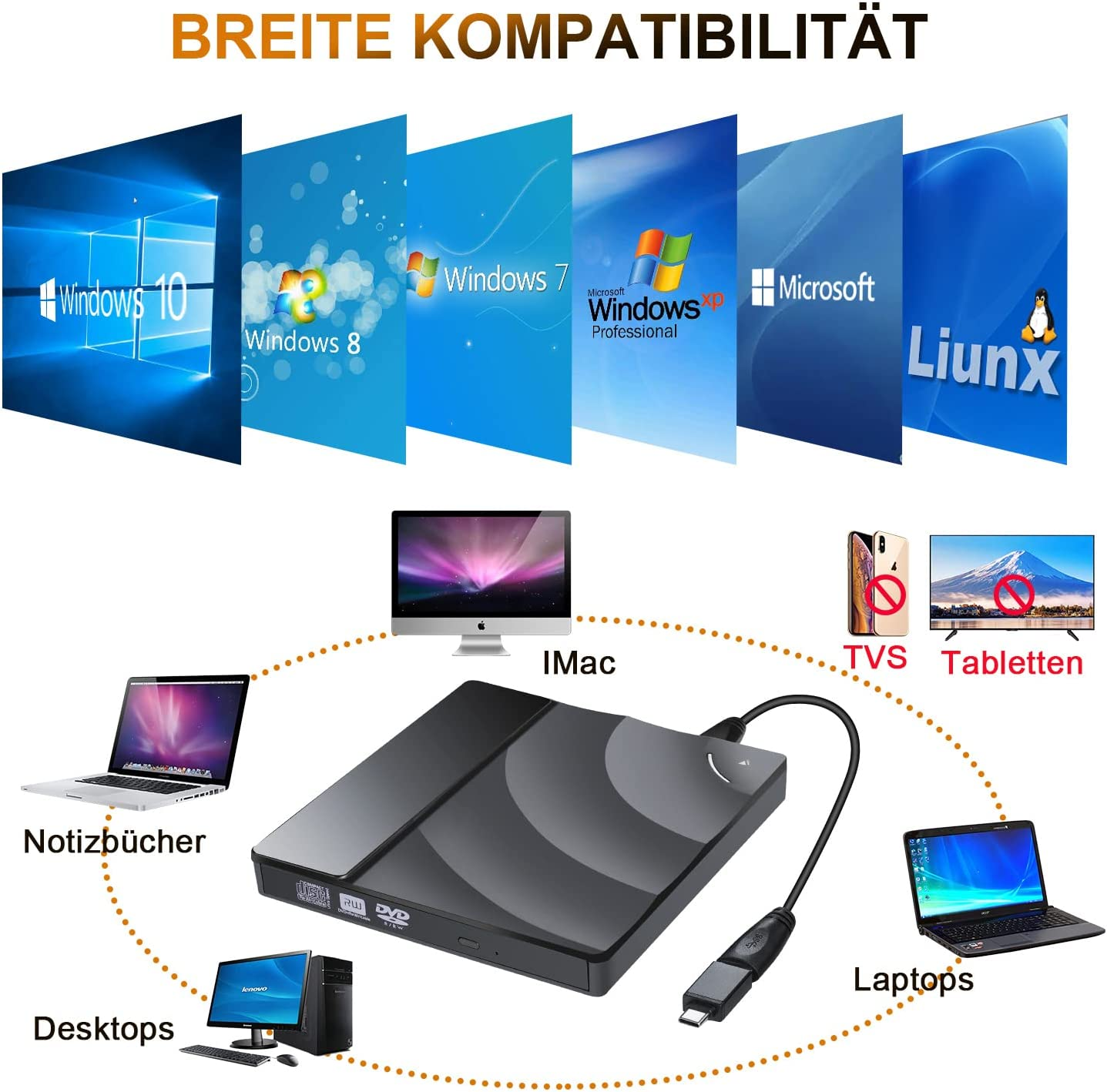 Das Bild zeigt die Kompatibilität mit Windows- und Linux-Systemen. Enthält Computer wie Laptops, Desktops und iMacs. Tablets und TVs sind nicht kompatibel.