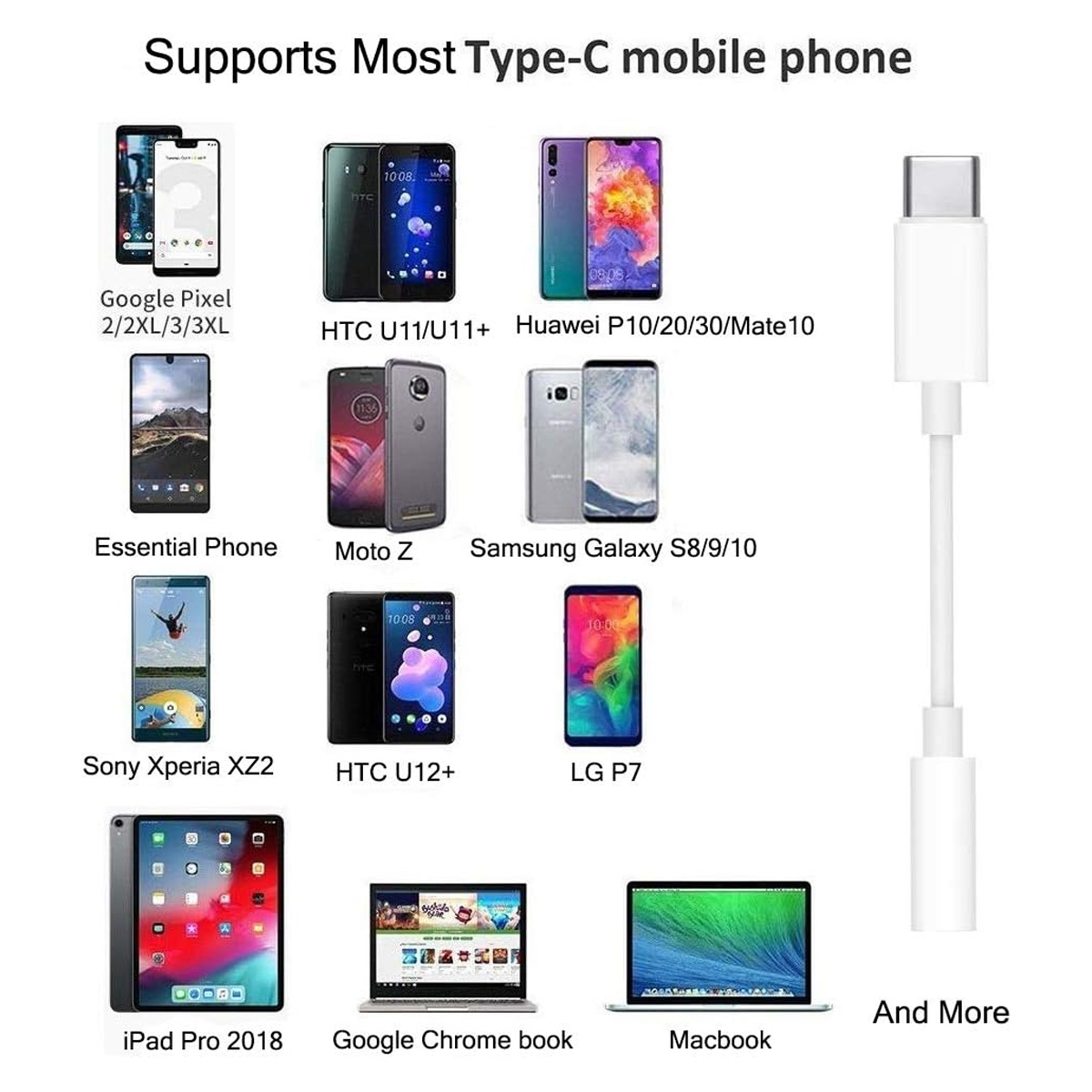 Das Bild zeigt Telefone, Tablets und Laptops, die mit einem Typ-C-Mobiltelefon kompatibel sind. Ein weißer Adapter ist ebenfalls sichtbar.