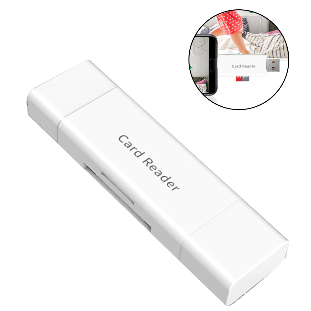 Weißer Kartenleser mit dem Wort 'Card Reader'. Inset zeigt einen Telefonbildschirm und Beine einer Person.
