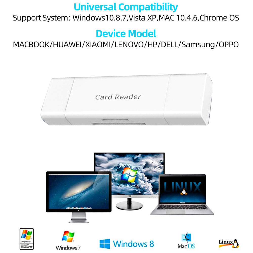 Ein weißer Kartenleser mit Text und Logos, darunter Windows, MacOS und Linux. Kompatibel mit verschiedenen Geräten.