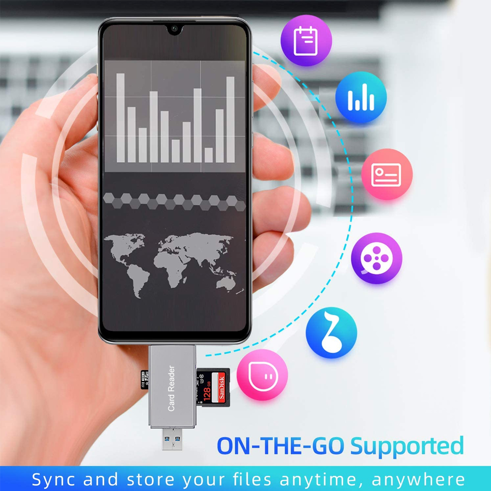Hand hält Telefon mit Datenanzeige, verbunden mit Kartenleser und SD-Karten. Symbole repräsentieren Apps. Text: On-The-Go Supported.