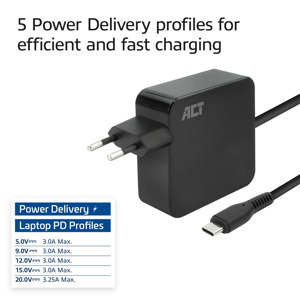 Schwarzes ACT-Ladegerät mit Stecker und USB-C-Kabel. Text zeigt Ladeprofile: 5,0 V, 9,0 V, 12,0 V, 15,0 V und 20,0 V.