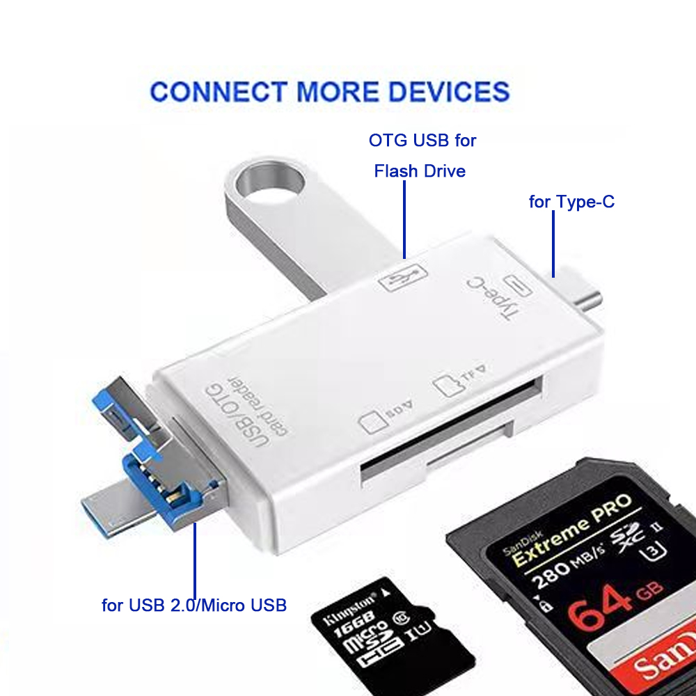 Ein weißer USB/OTG-Kartenleser mit USB-A- und USB-C-Anschluss, zusammen mit einer Micro-SD-Karte und einer SD-Karte.