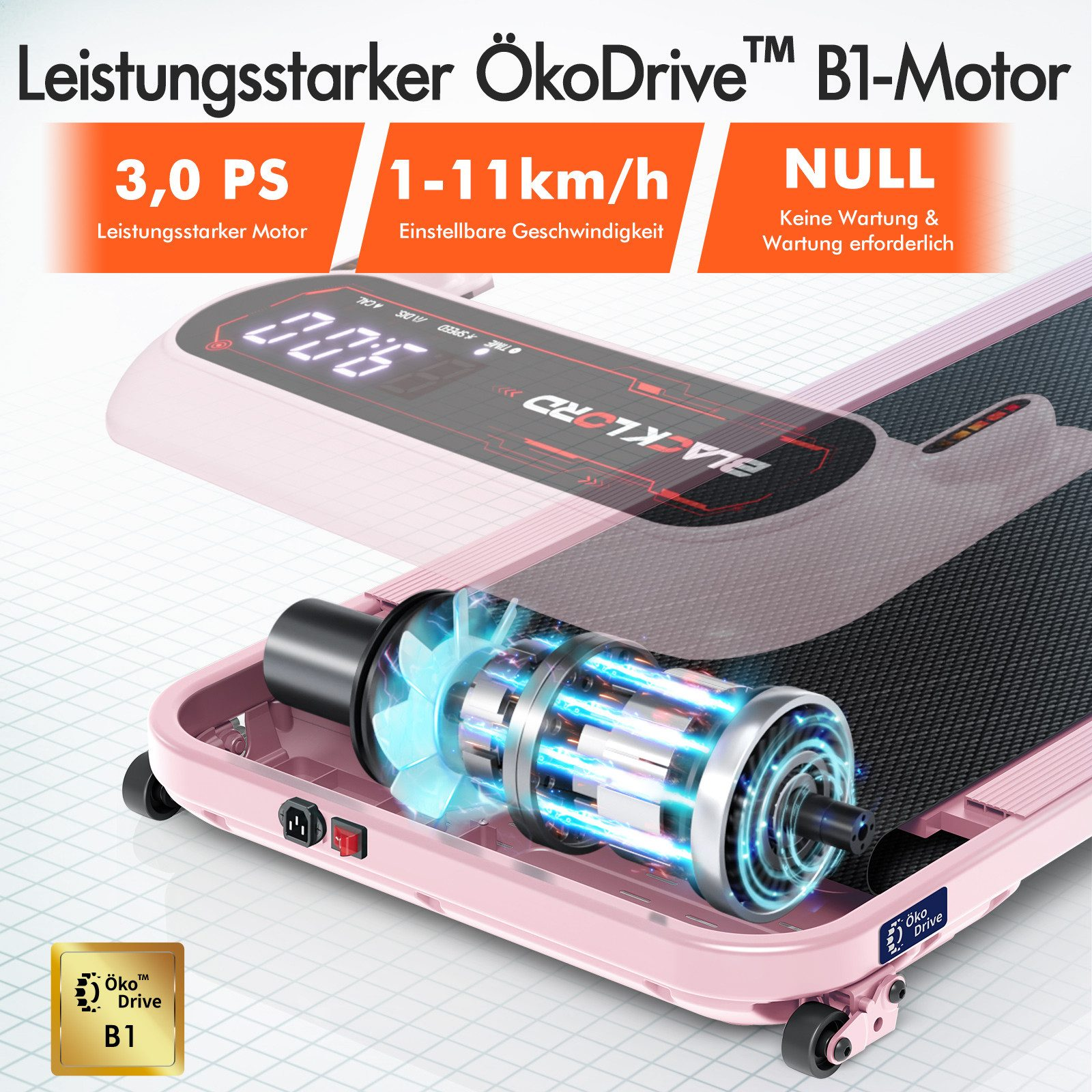 Rosa Laufband mit freiliegendem Motor, Digitalanzeige und Textüberlagerung zu Geschwindigkeit und Leistung.