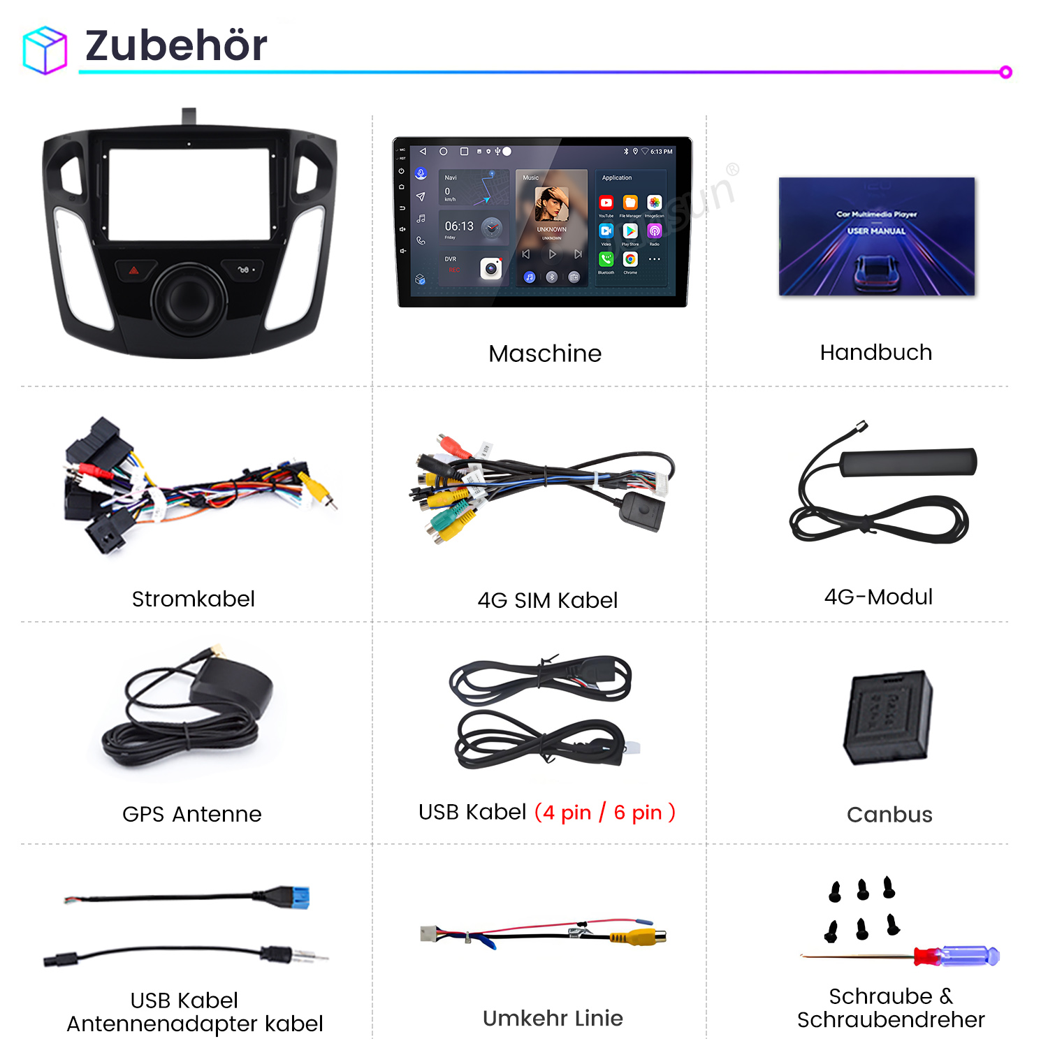 Das Bild zeigt Zubehör für Auto-Multimedia: einen Bildschirm, Handbuch, Kabel, Antenne und andere Teile. Texte auf Deutsch sind ebenfalls sichtbar.