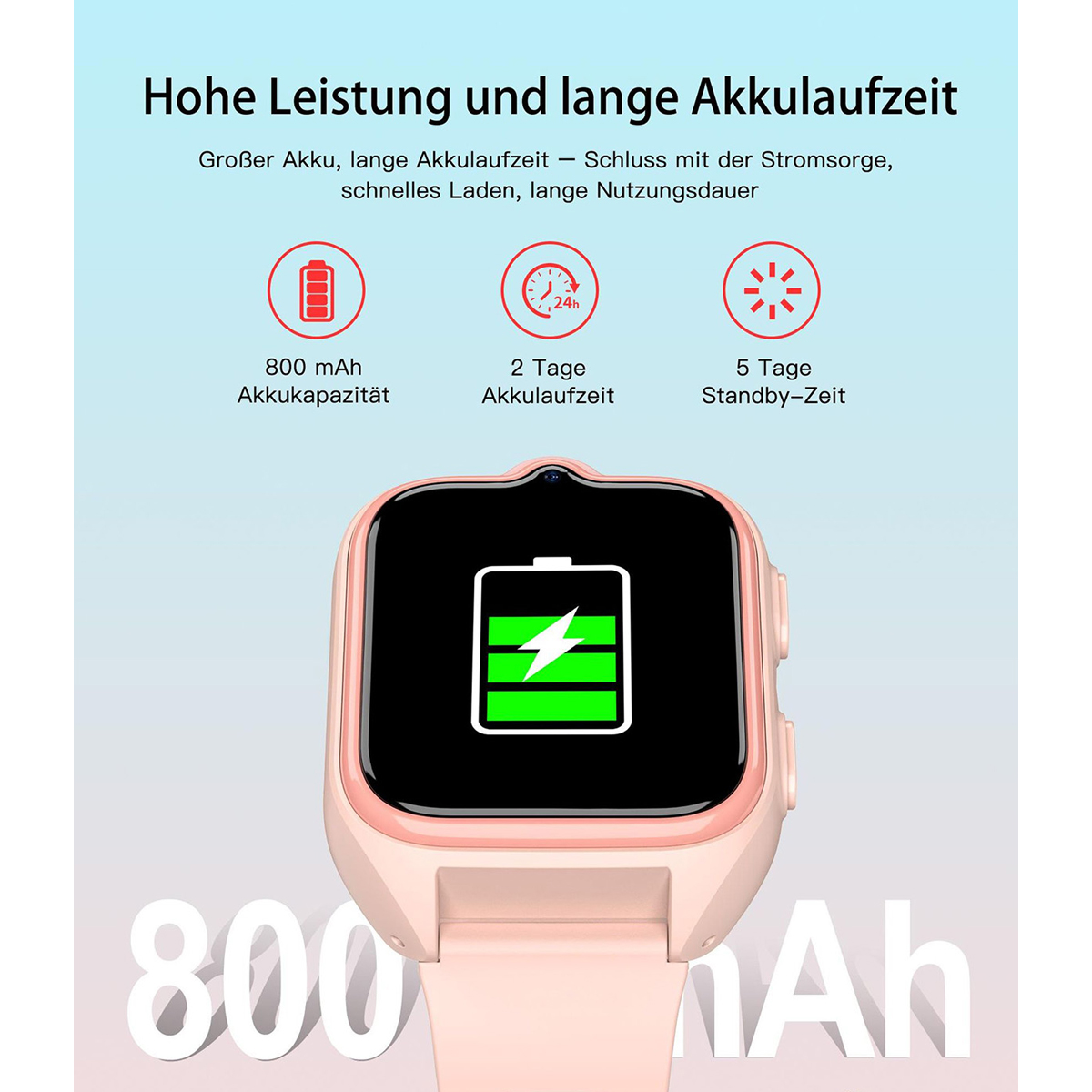 Eine rosa Smartwatch mit schwarzem Bildschirm, der ein Batteriesymbol anzeigt. Text oben beschreibt Akkulaufzeit und -kapazität.