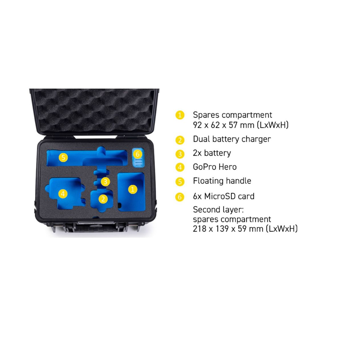 Offener Koffer mit blauen Fächern, die GoPro-Zubehör wie Batterieladegerät, Batterien, Kamera, Griff und Speicherkarten enthalten.