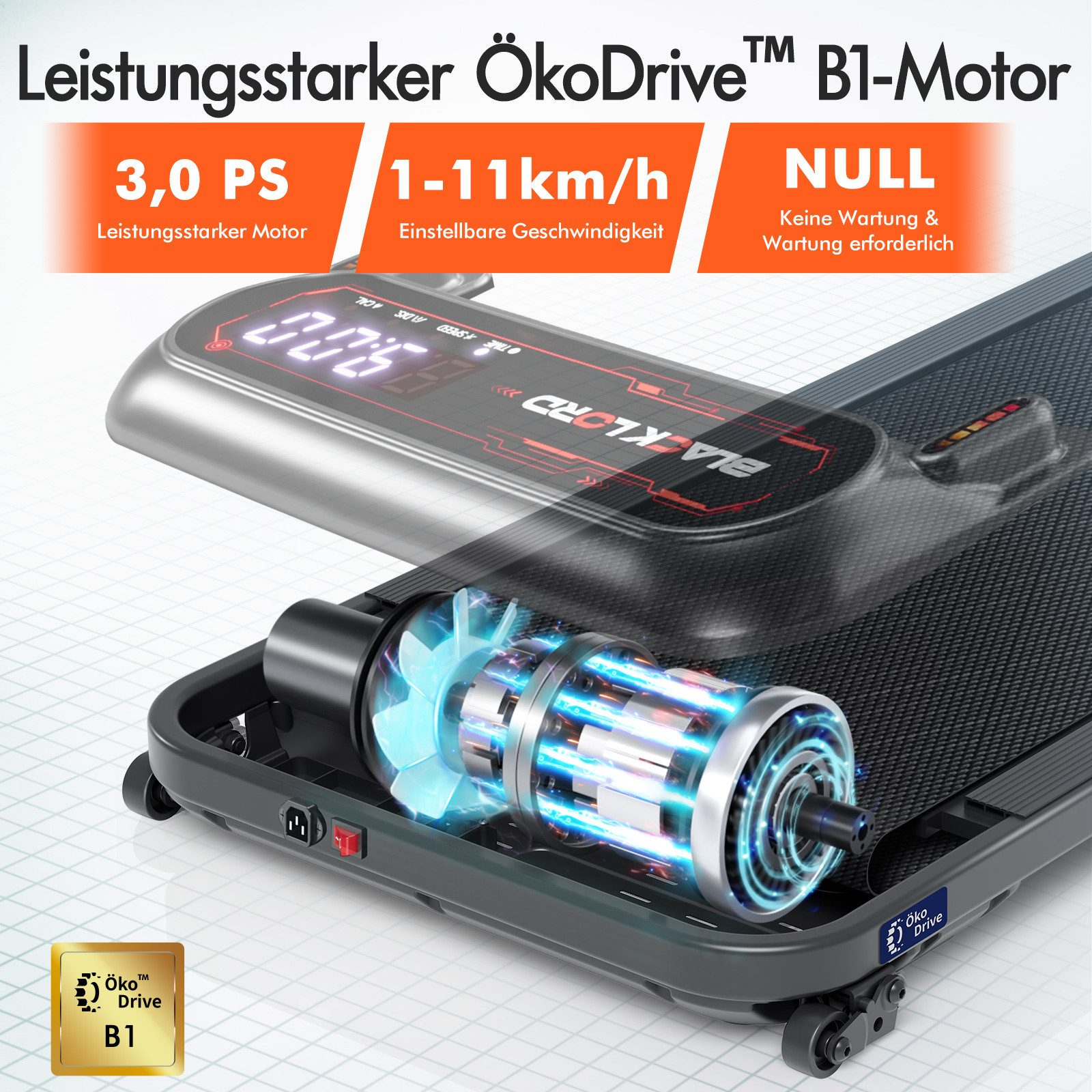 Ein Laufband mit Ansicht des Motors. Text zeigt Geschwindigkeit, Leistung und wartungsfreien Betrieb an.