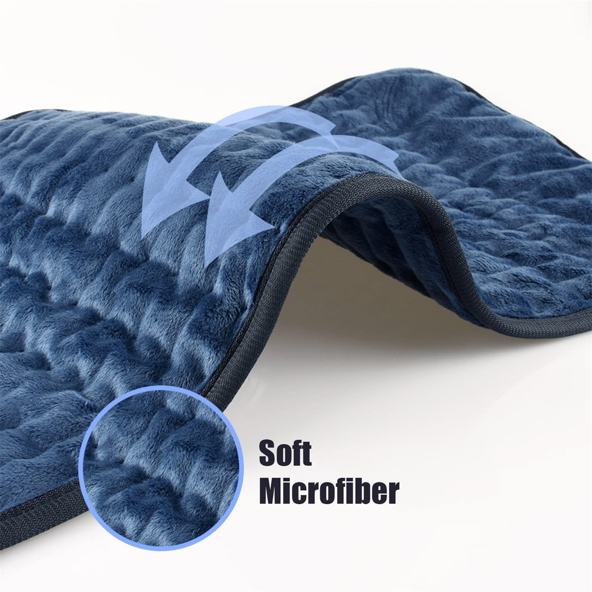 Eine blaue Mikrofaserdecke mit Steppmuster wird angezeigt, mit dem Text 'Soft Microfiber'. Pfeile weisen auf Weichheit hin.