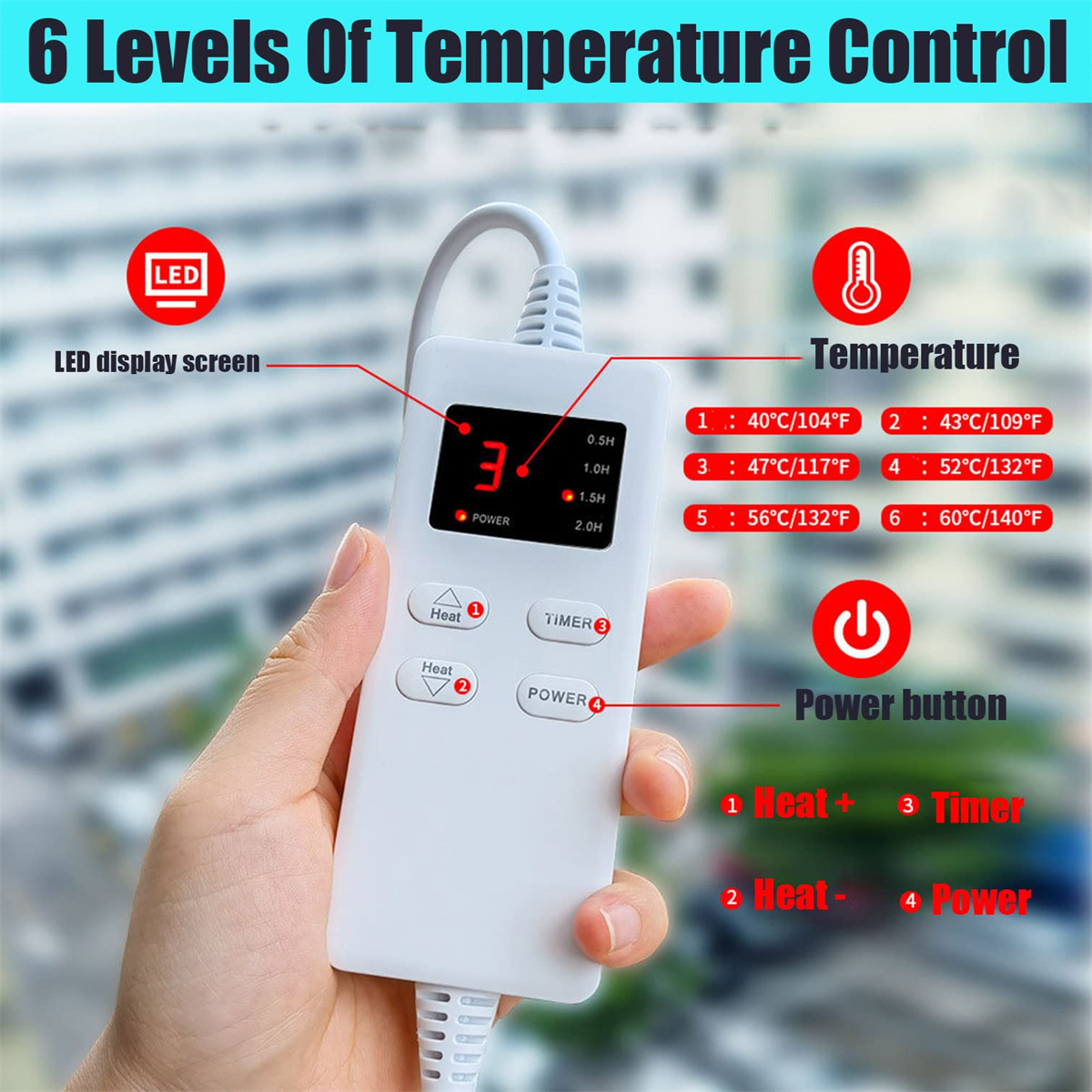 Eine Hand, die einen weißen Temperaturregler mit Digitalanzeige und Tasten mit der Aufschrift Heat, Timer und Power hält.