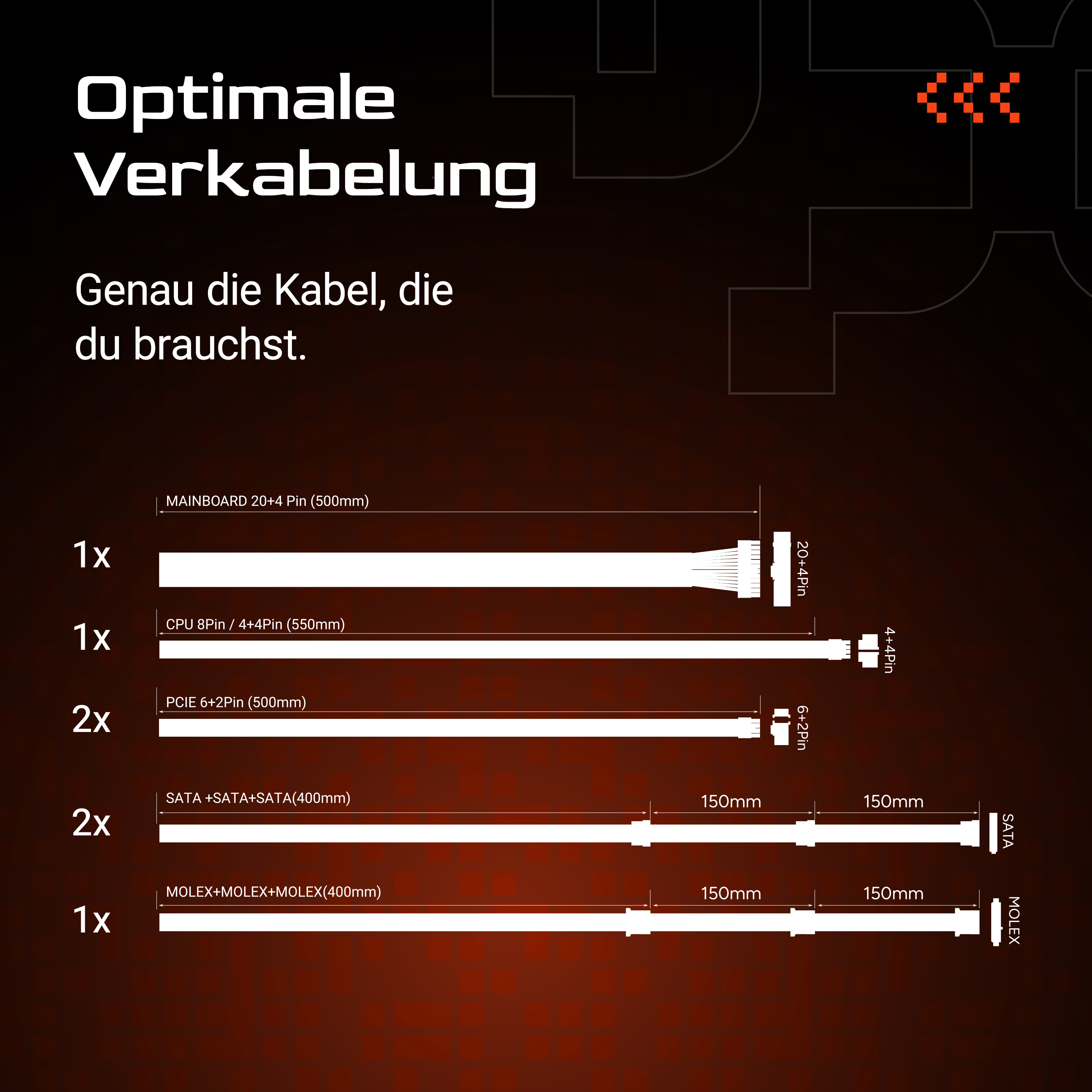 Diagramm von PC-Kabeln: Mainboard-, CPU-, PCIe-, SATA- und Molex-Anschlüsse mit Messungen auf braunem Hintergrund.