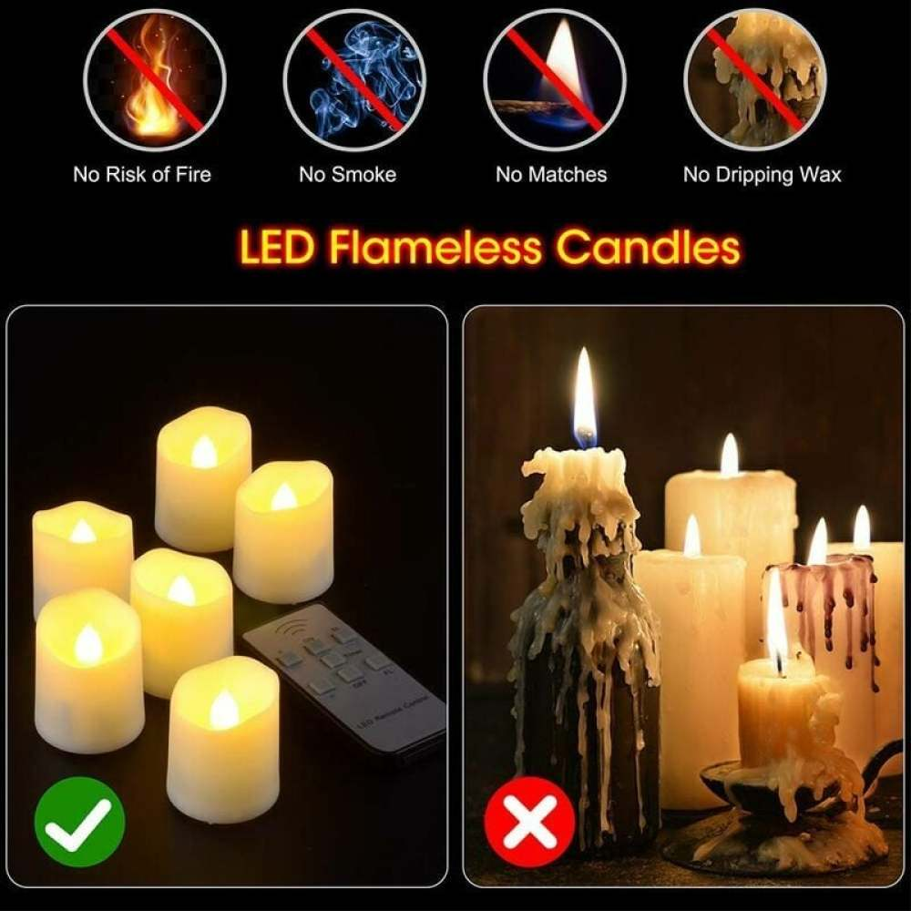 Das Bild zeigt LED-flammenlose Kerzen. Eine Seite zeigt sichere Kerzen, die andere Seite Kerzen mit Feuer, Rauch und tropfendem Wachs.