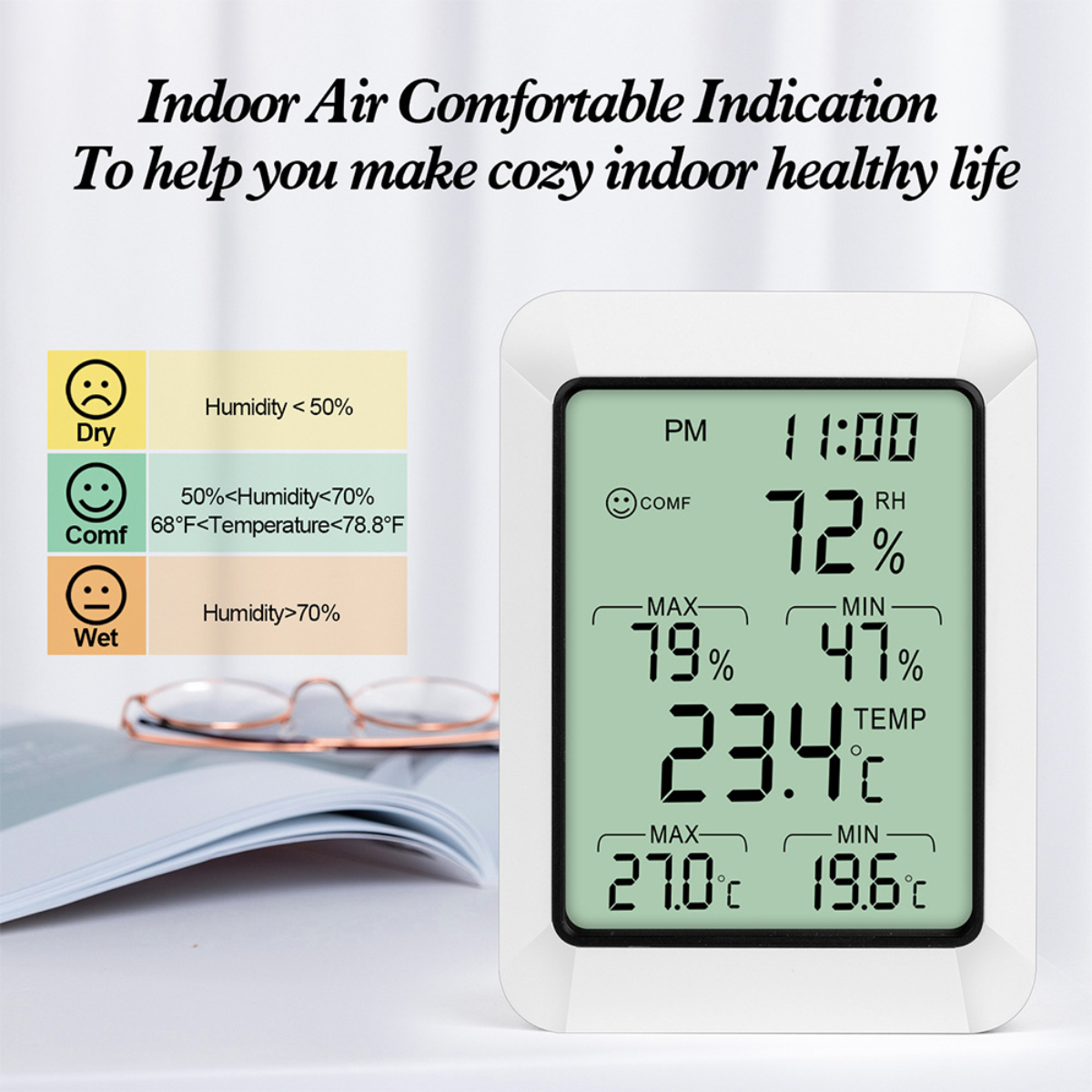 Ein digitales Raumluftqualitätsmessgerät zeigt Zeit, Luftfeuchtigkeit und Temperatur an. Über dem Text steht 'Indoor Air Comfortable Indication'.