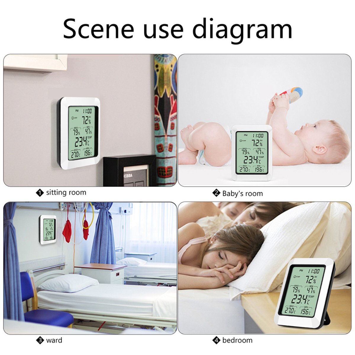 Diagramm zeigt ein Thermometer in Wohnzimmer, Babyzimmer, Station und Schlafzimmer. Jede Szene zeigt unterschiedliche Werte.