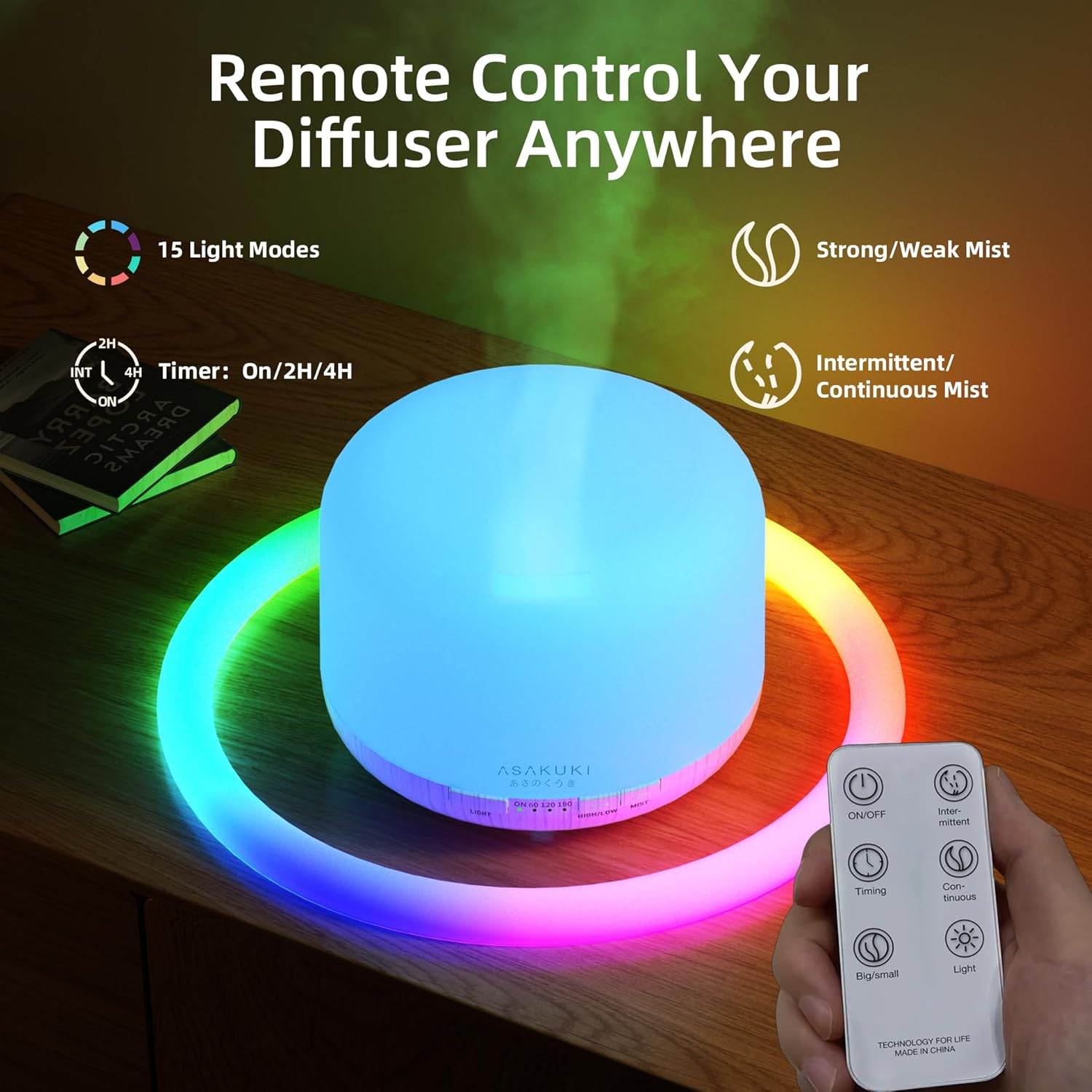 Ein Aromatherapie-Diffusor mit Fernbedienung, der Lichtmodi, Timer und Nebeloptionen zeigt. Der Diffusor steht auf einer Holzoberfläche.
