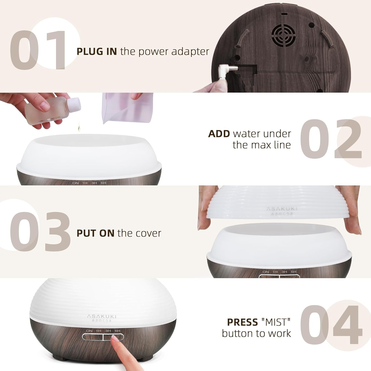 Anleitung zur Verwendung eines Diffusors: Adapter anschließen, Wasser hinzufügen, Deckel aufsetzen und die Mist-Taste drücken.