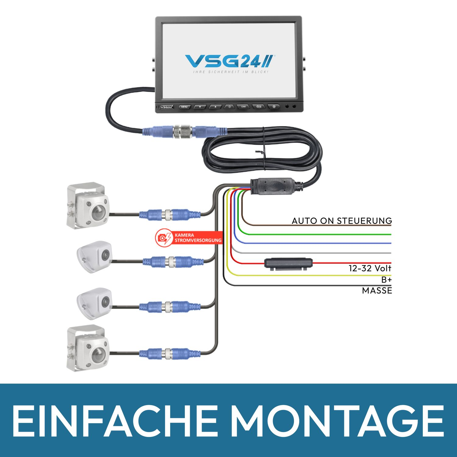 Diagramm eines VSG24-Monitorsystems mit vier Kameras. Es zeigt Verkabelung, Stromversorgung und einfache Montageanweisungen.