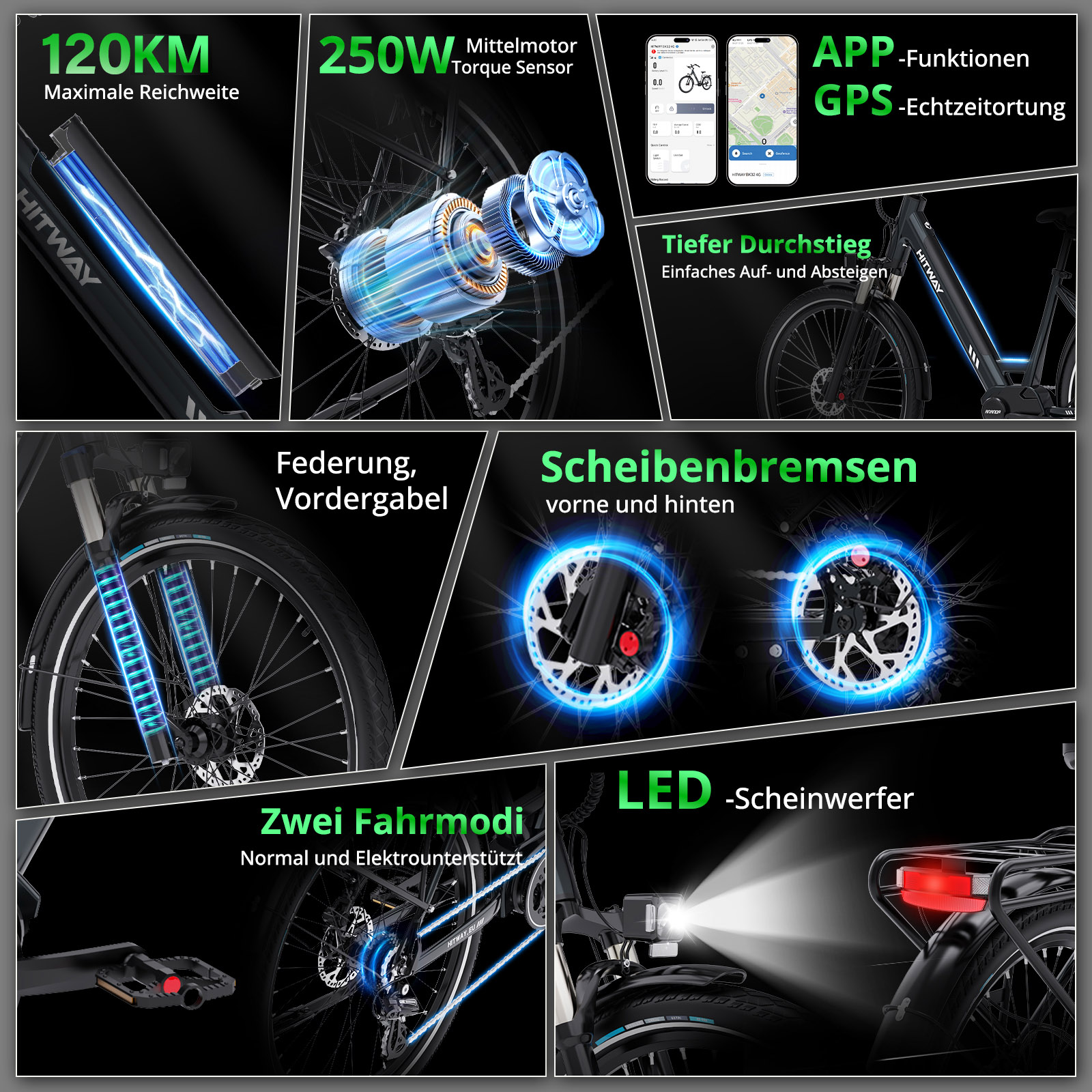 Werbung für ein Elektrofahrrad mit Funktionen: Batterie, Motor, App, Bremsen, Federung, Lichter und zwei Fahrmodi.