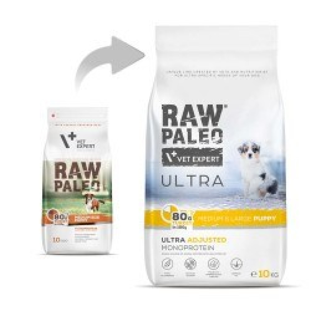 Obraz przedstawia dwie torby z karmą dla psów ze strzałką. Większa torba ma zdjęcie szczeniaka i napisy 'RAW PALEO ULTRA' oraz '80% Medium & Large Puppy'.