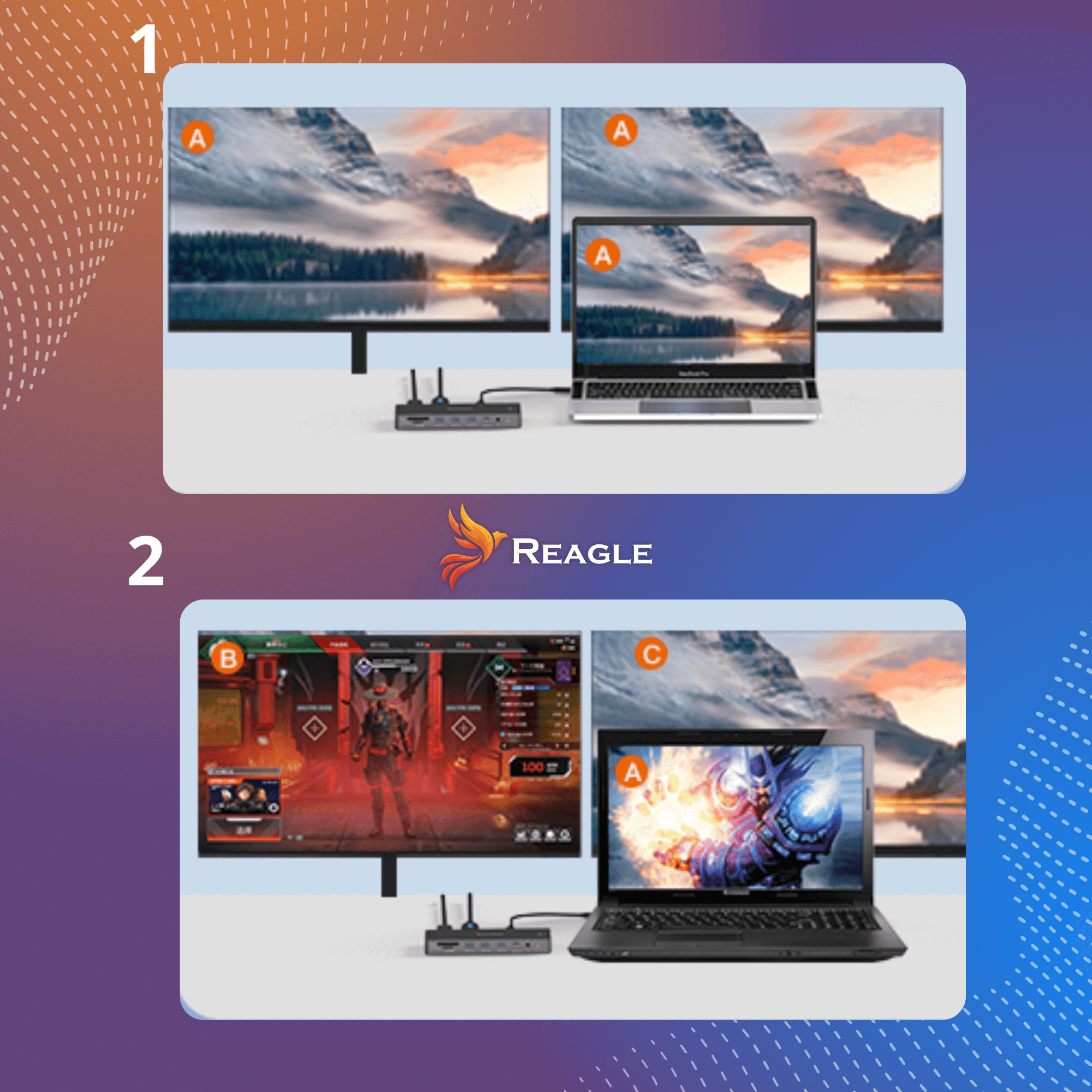 Obraz przedstawia dwie konfiguracje: jedną ze sceną górską, drugą z grą wideo. Obie podłączone do laptopa i monitora za pośrednictwem huba.