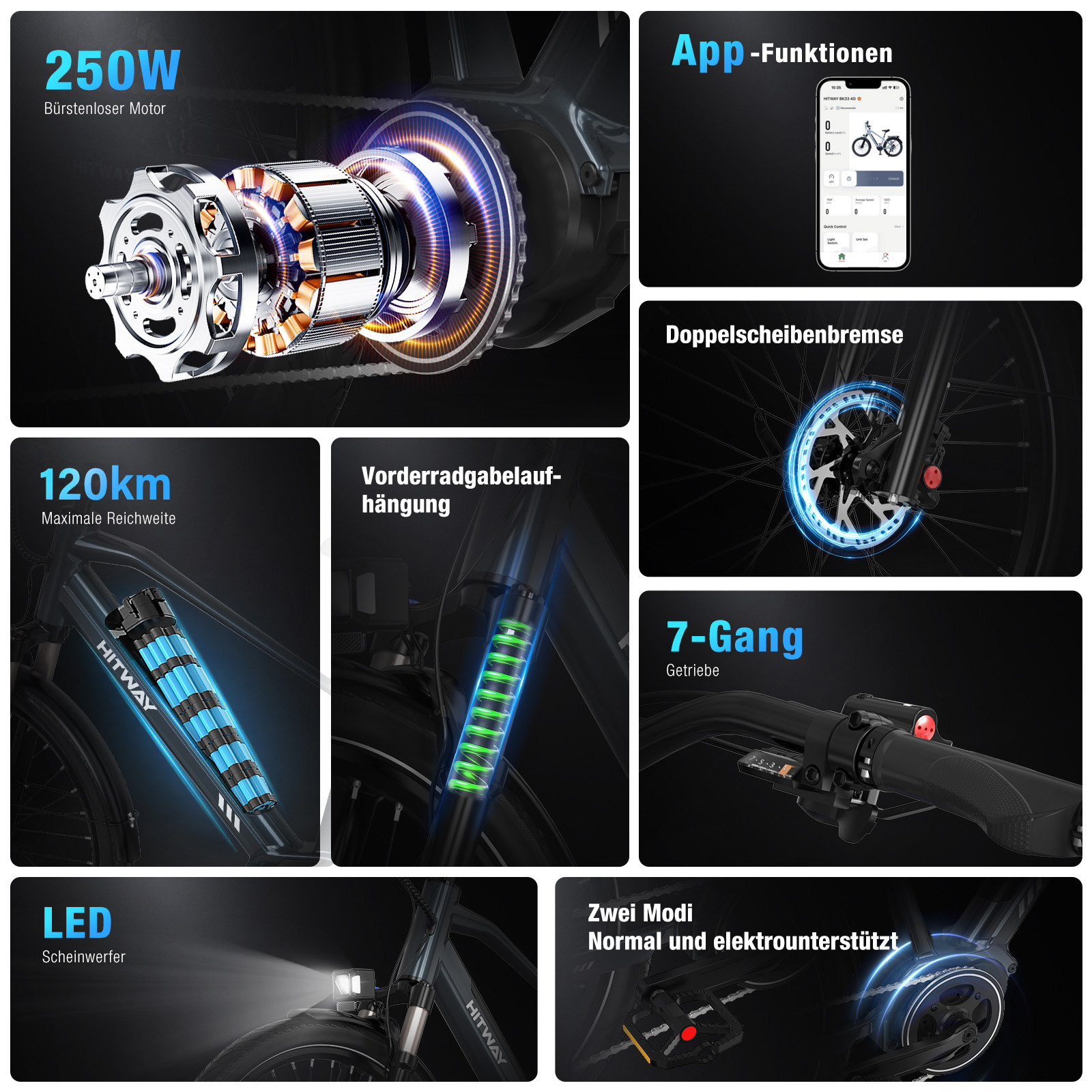 E-Bike mit Funktionen: 250W Motor, 120km Reichweite, App-Funktionen, Vorderradaufhängung, Doppelscheibenbremsen, 7-Gang, LED-Licht, zwei Modi.