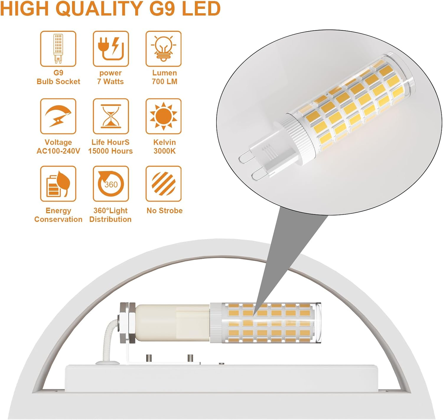 Eine G9-LED-Lampe wird mit Details zu Leistung, Spannung und Lichtleistung vorgestellt. Ein Diagramm hebt die wichtigsten Merkmale hervor.
