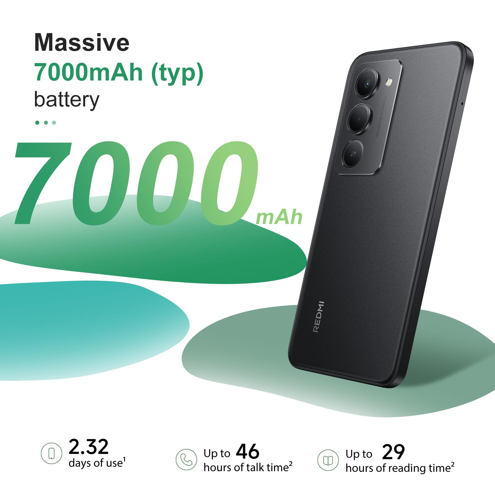 Schwarzes Smartphone mit 3 Kameras, 7000 mAh Akku Grafik. Text sagt 'Massiver Akku' und '2,32 Tage Nutzung'.