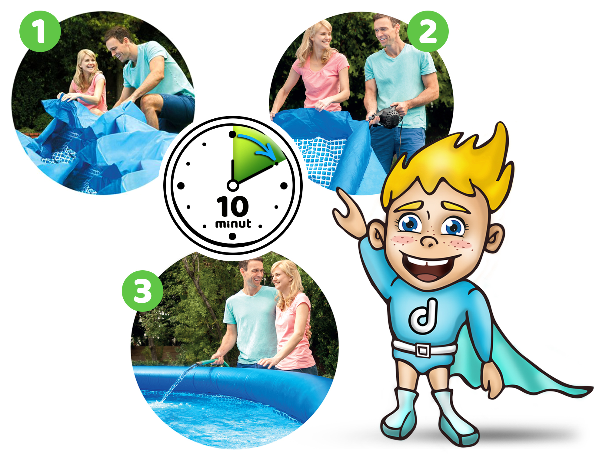 Obrazek przedstawia kreskówkowego superbohatera wskazującego na zegar wskazujący 10 minut. Trzy okrągłe obrazy pokazują ustawienie basenu.