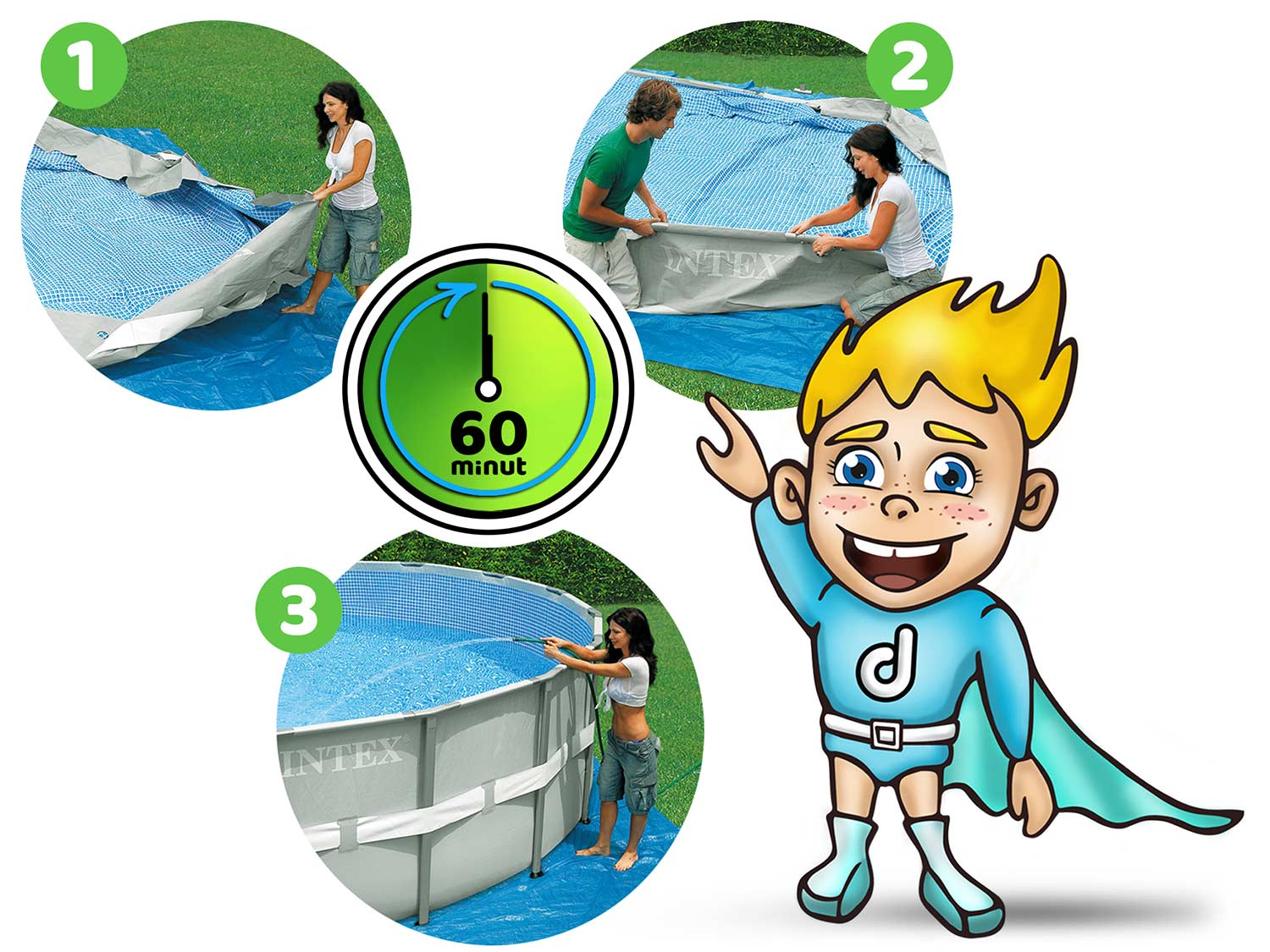 Obraz przedstawia kroki konfiguracji basenu. Ludzie konfigurują basen Intex. Kreskówkowy bohater wskazuje instrukcje.