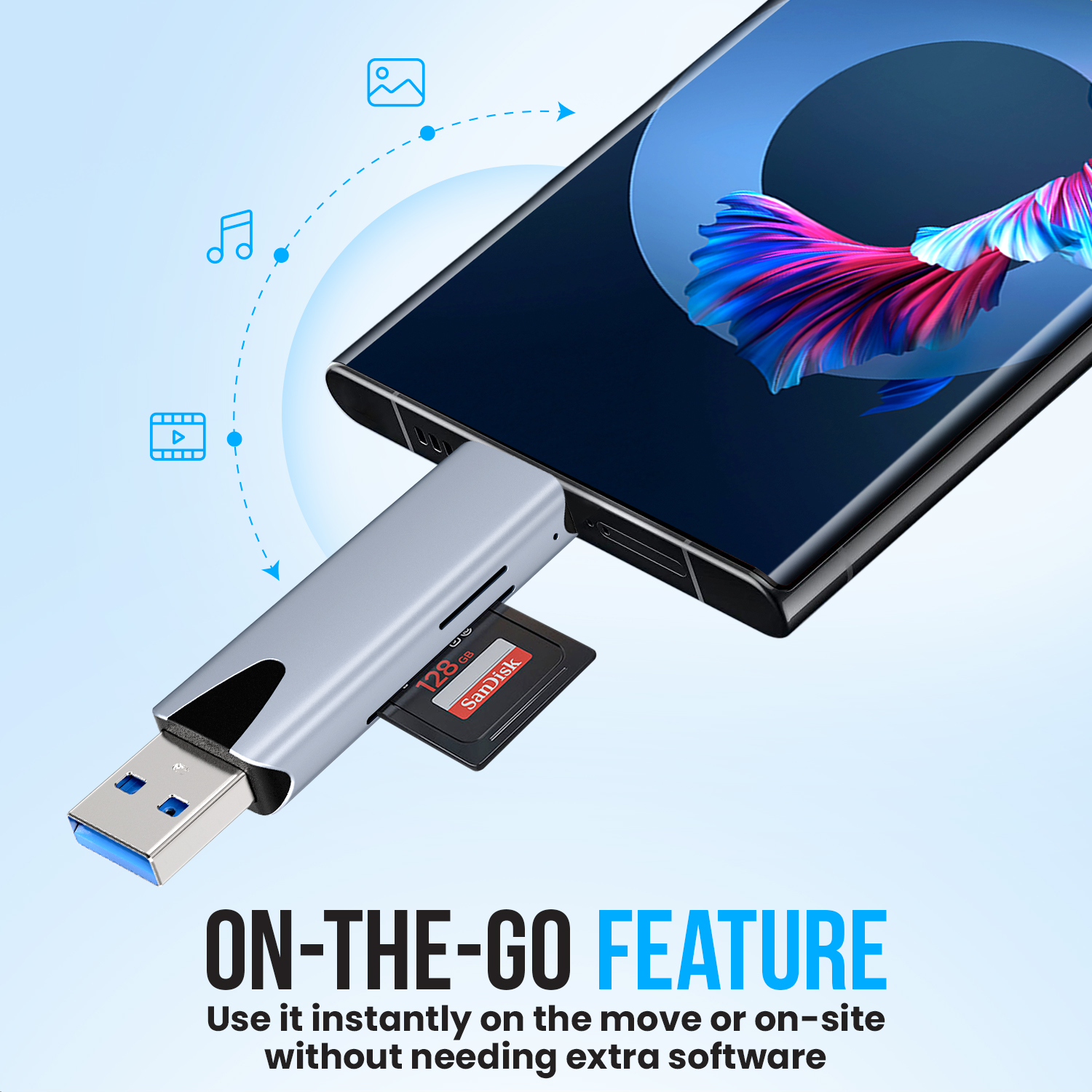 A phone and a USB adapter are shown. A SanDisk memory card is inserted. The phone displays a fish image.