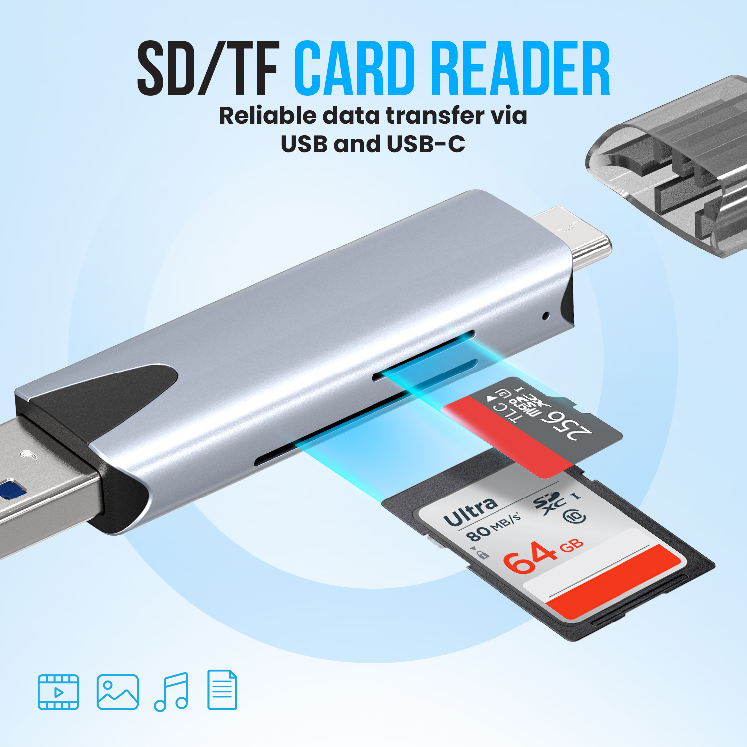 A silver SD/TF card reader with a USB and USB-C port, a 64 GB SD card, and a 256 GB TF card are displayed.