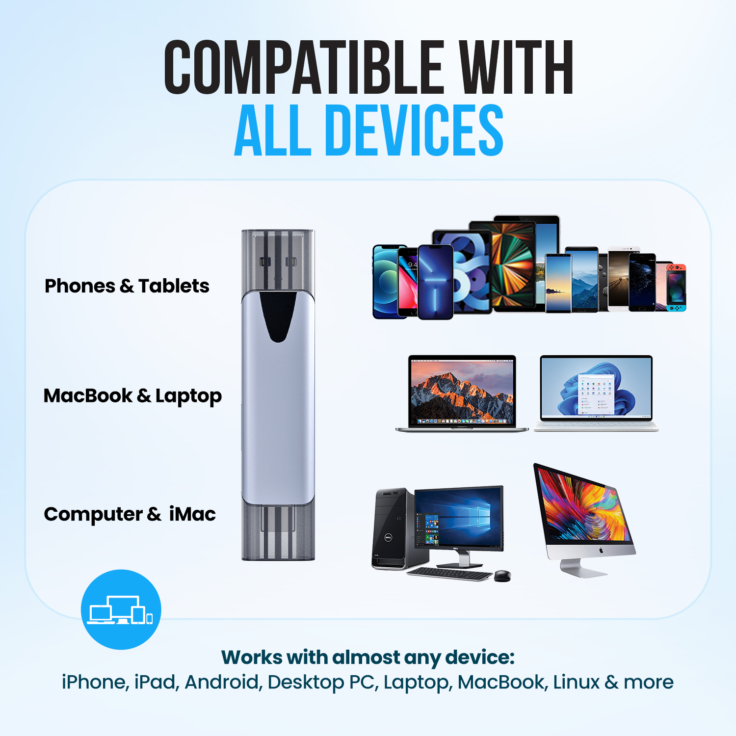 Image shows a USB drive with phones, laptops, and computers, indicating compatibility with various devices.
