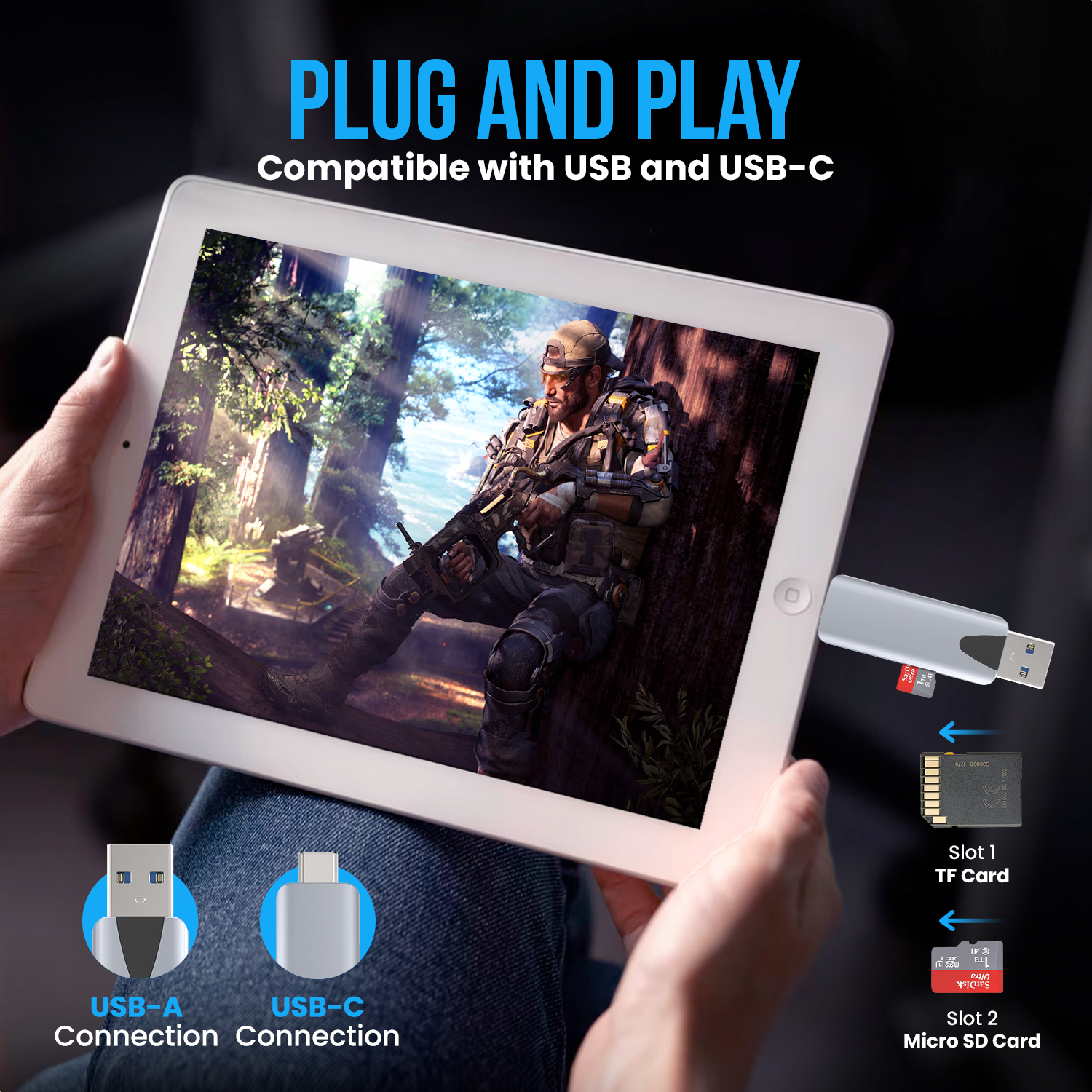 A tablet displays a game scene. A USB-C adapter connects to the tablet. Two cards are shown. Text: Plug and play compatible with USB and USB-C.