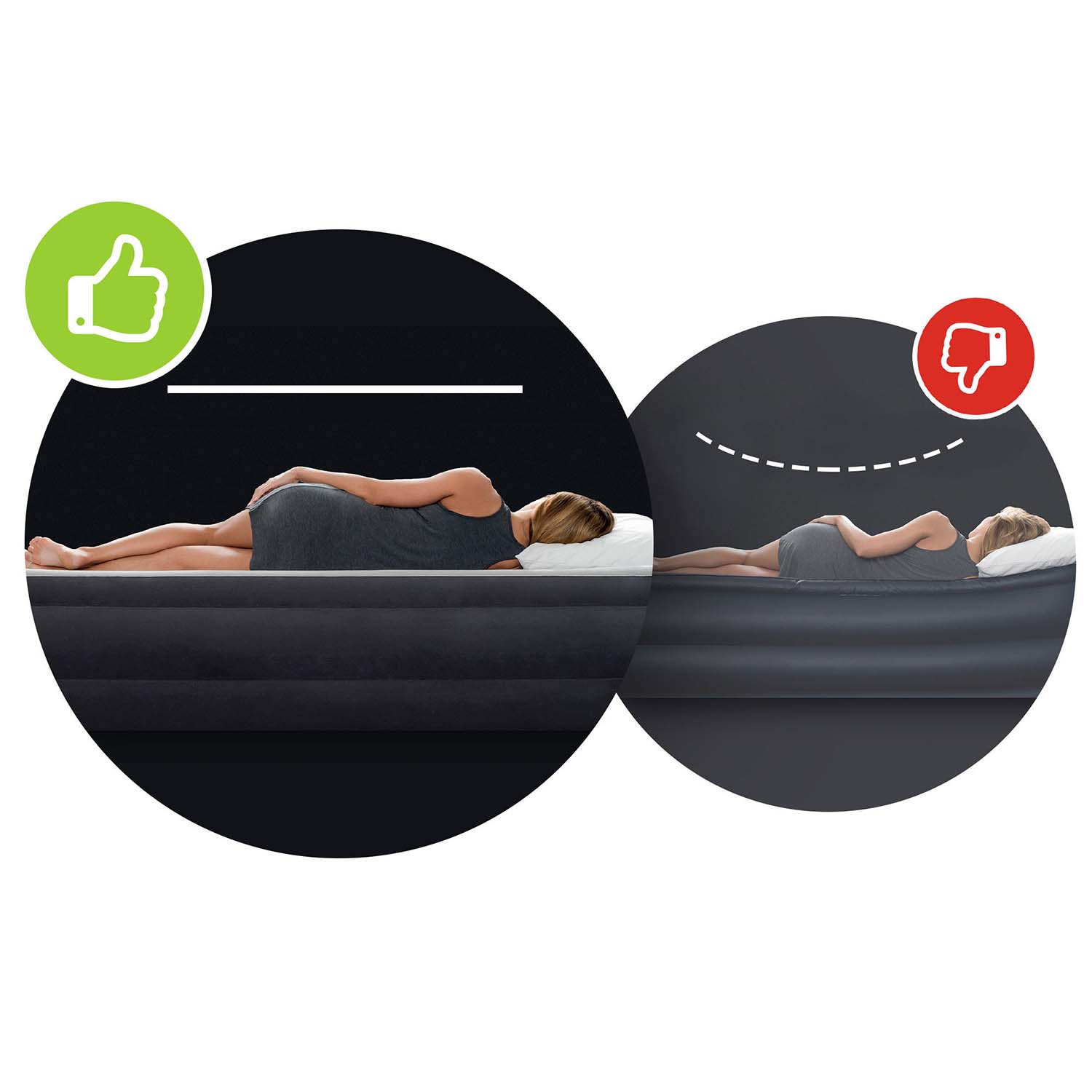 Obraz przedstawia prawidłowe i nieprawidłowe pozycje do spania na materacu dmuchanym. Ikony kciuka w górę i w dół wskazują pozycje.