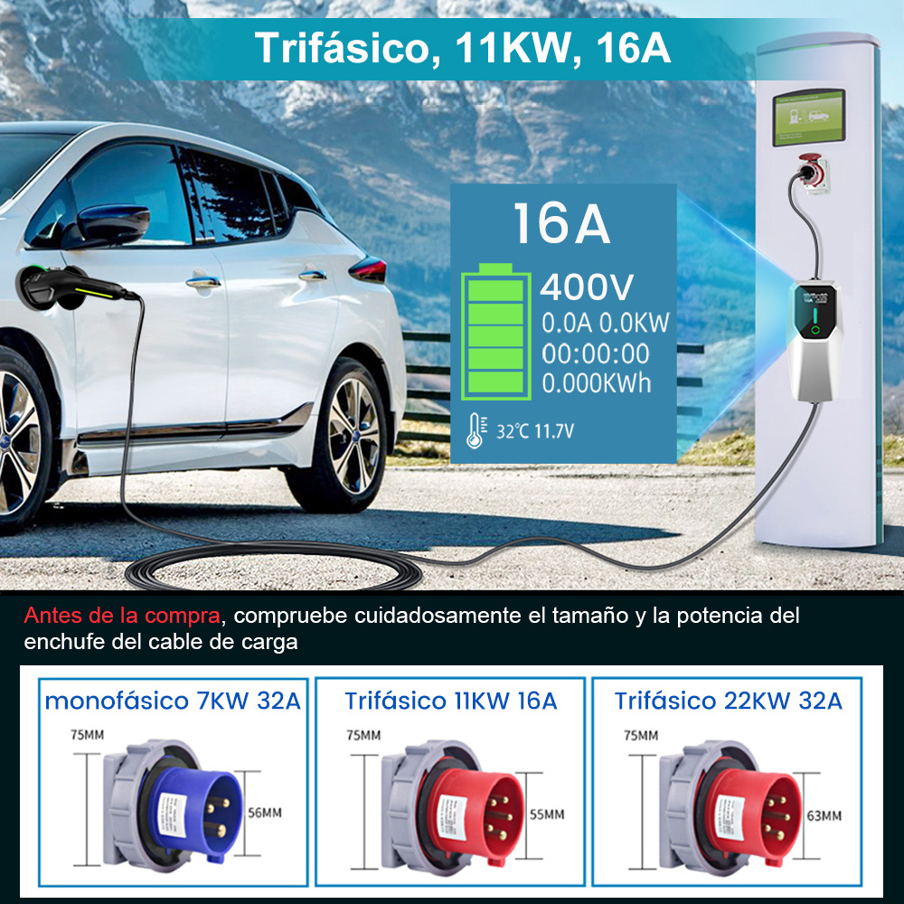 Coche eléctrico blanco cargando. El cargador muestra 16A, 400V y 0.0A. Abajo, se muestran tres tipos de conectores.