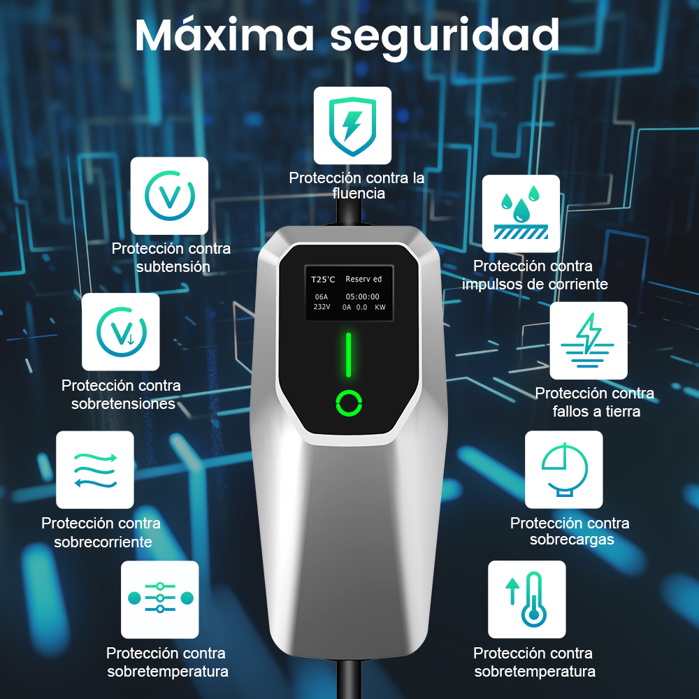 Un cargador para vehículos eléctricos con iconos de seguridad. Muestra voltaje, corriente y temperatura, junto con varios indicadores de protección.