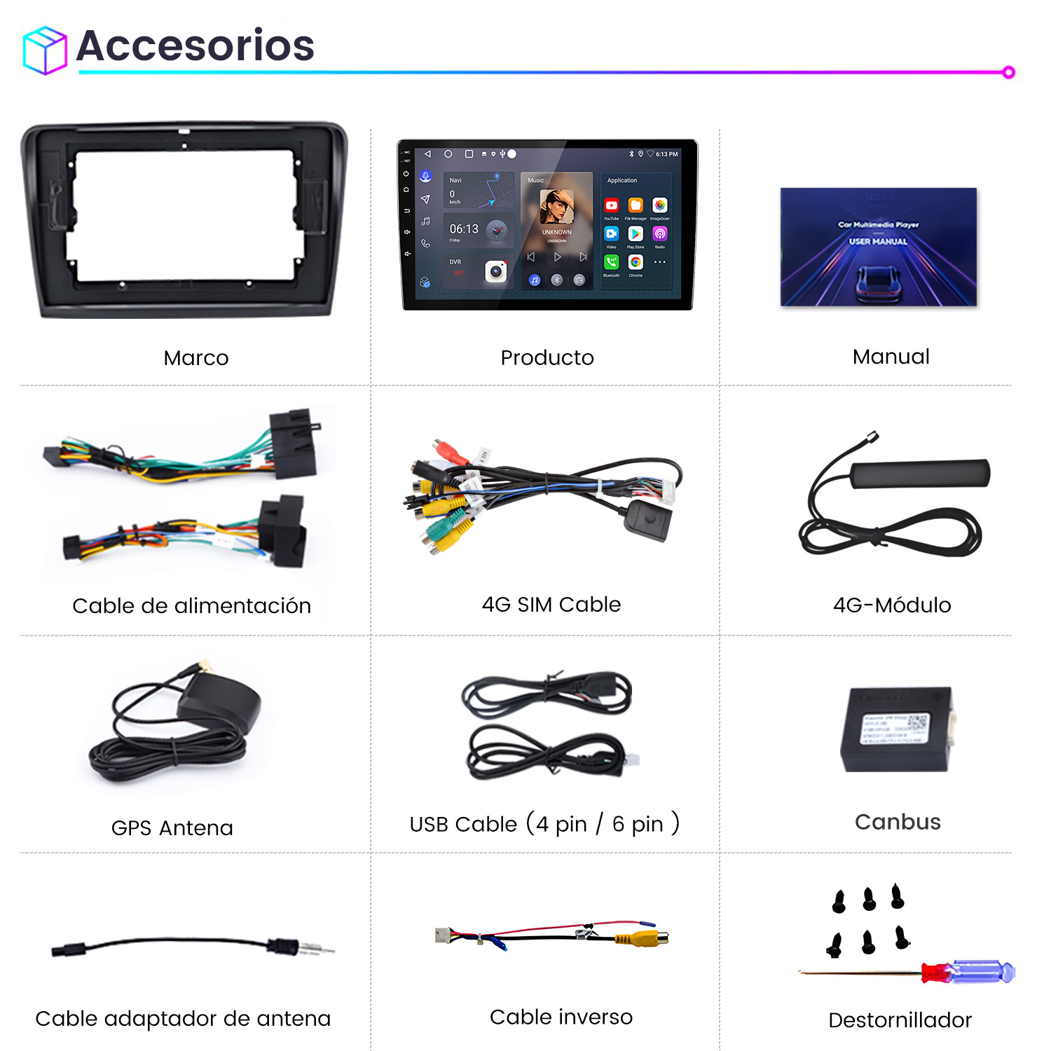 La imagen muestra accesorios multimedia para automóviles: marco, producto, manual, cable de alimentación, cable SIM 4G, módulo 4G, antena GPS, cable USB, Canbus, cable adaptador de antena, cable inverso, destornillador.