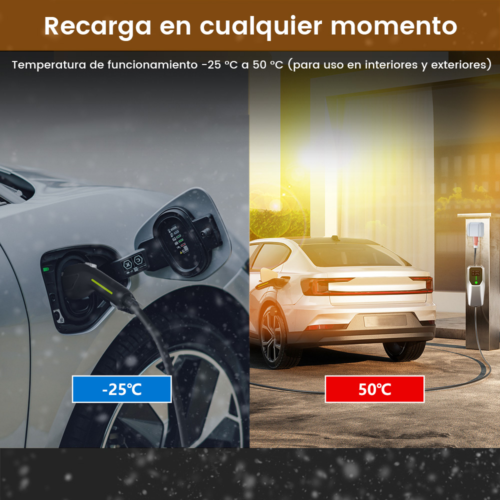 Un coche eléctrico cargando en entornos fríos y cálidos. La imagen muestra el coche cargando en entornos fríos y cálidos.