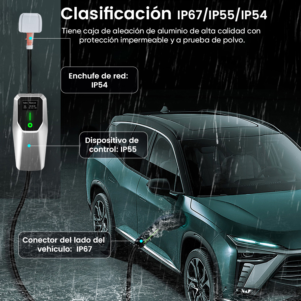 Un coche eléctrico cargando bajo la lluvia. Una estación de carga está conectada al coche. Texto en español indica clasificaciones IP.